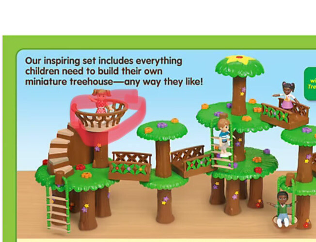 1-Lakeshore Educational Treehouse Imagination Replacement Crow’s Nest ONLY
