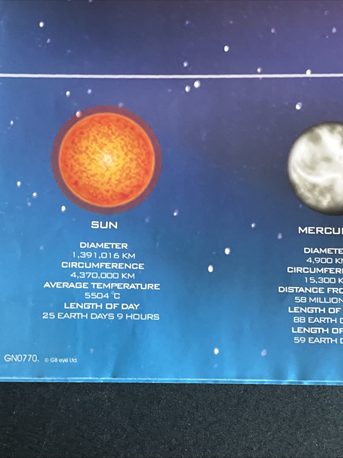 Solar System Planets Poster 36×24 Educational Science Chart Space Astronomy