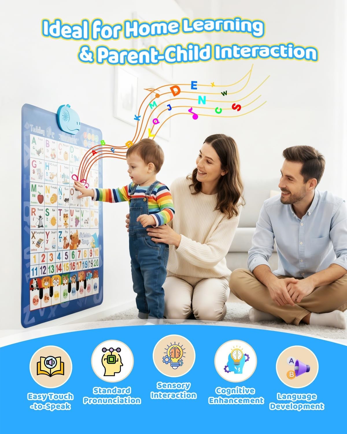 Spanish Alphabet Talking Wall Chart Toddlers 1-6 ABC 123 Interactive Music Quiz