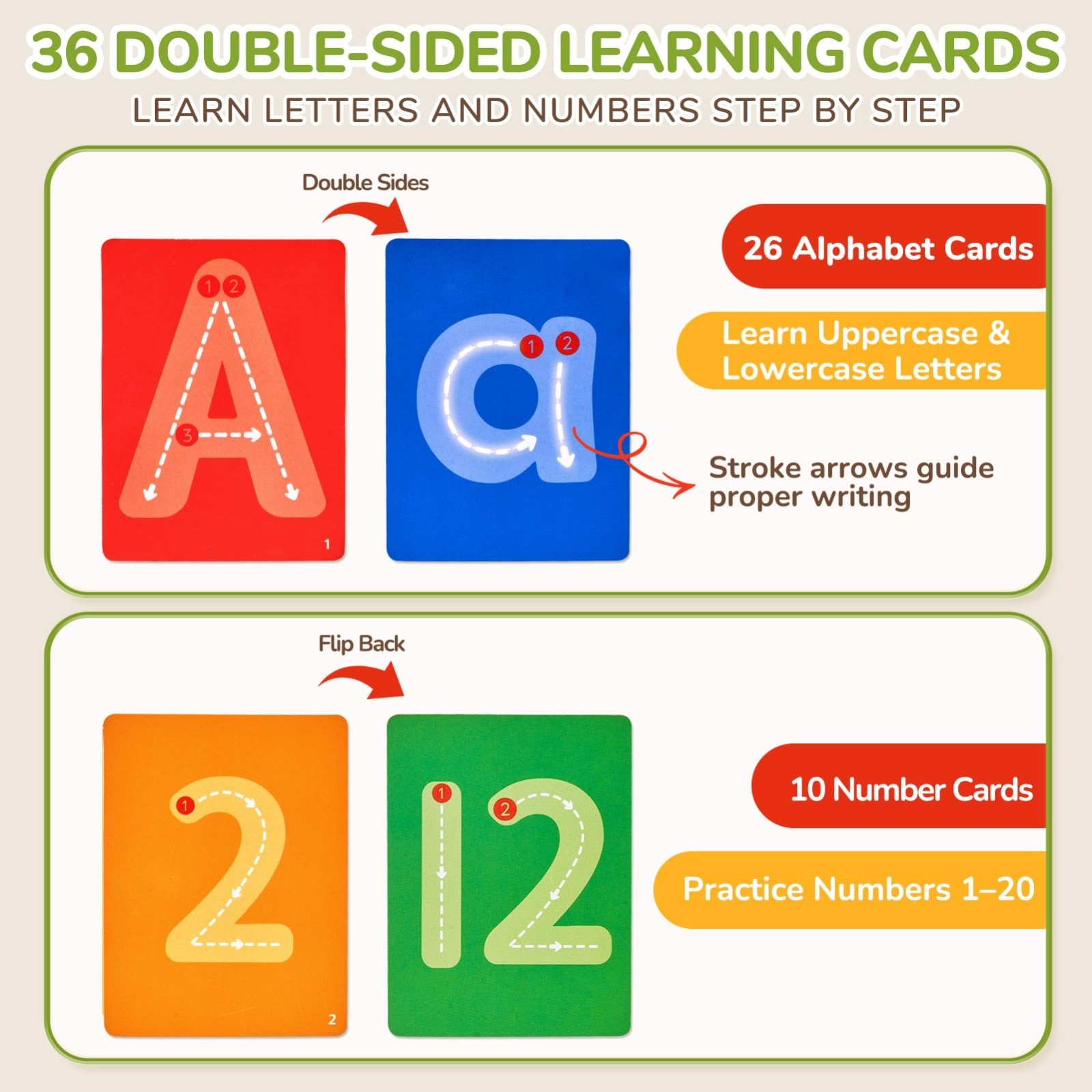 Wooden Letter Tracing Board for Toddlers 3-5, Magnetic ABC & Number Practice, Mo