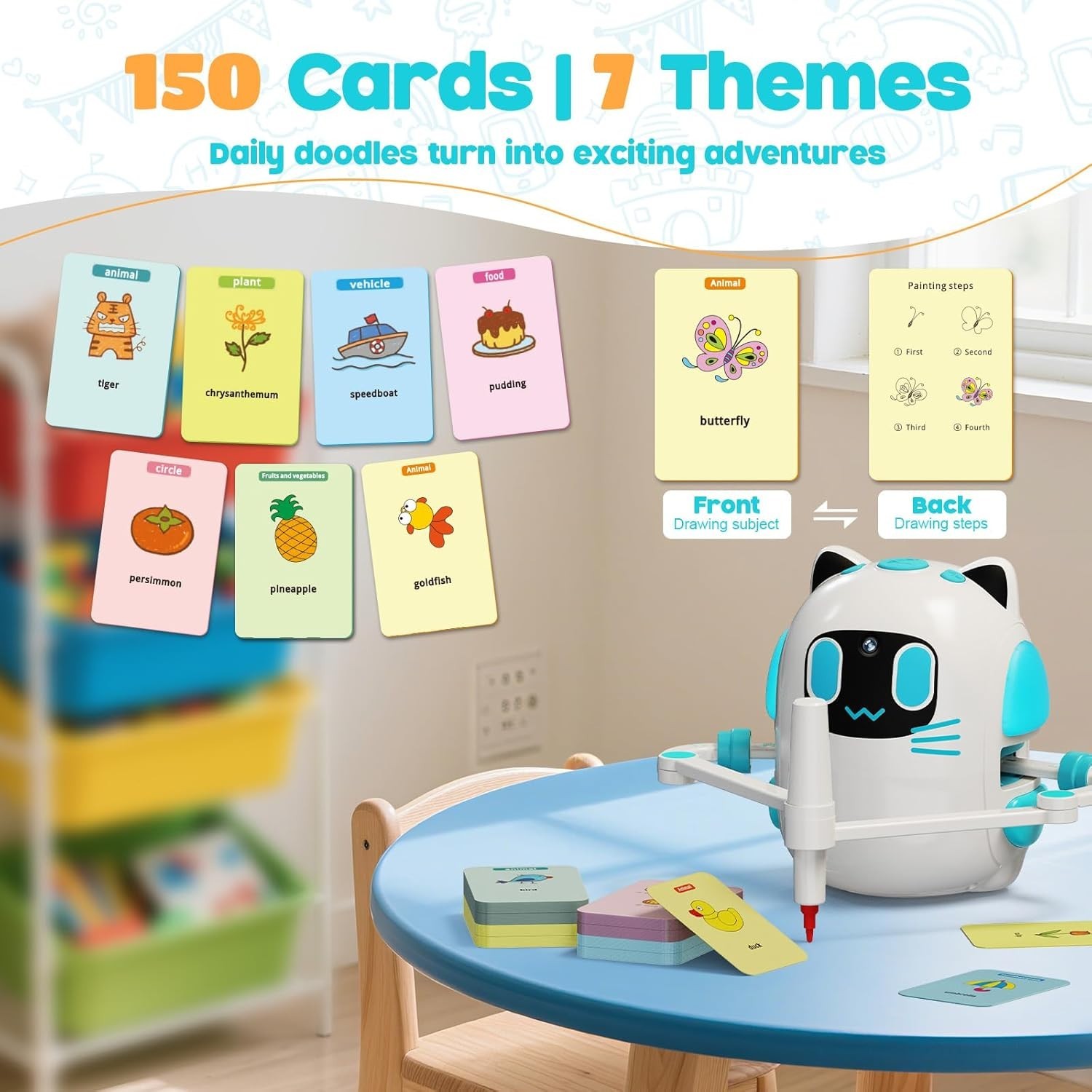 Creative Drawing Robot for Ages 3+ | 150 Cards & Color Pens – Safe & Engaging