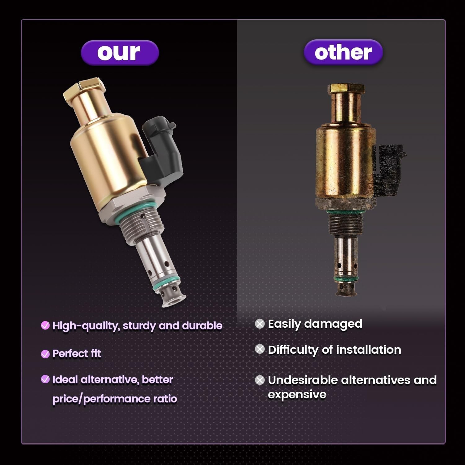 Direct Replacement IPR Valve & ICP Sensor for Ford 7.3L: Performance Enhanced