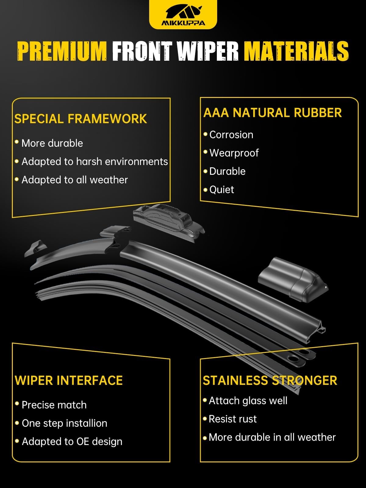 MIKKUPPA 28″ 14″ 14″ Wipers Honda Fit 2009-2020 3PC Set