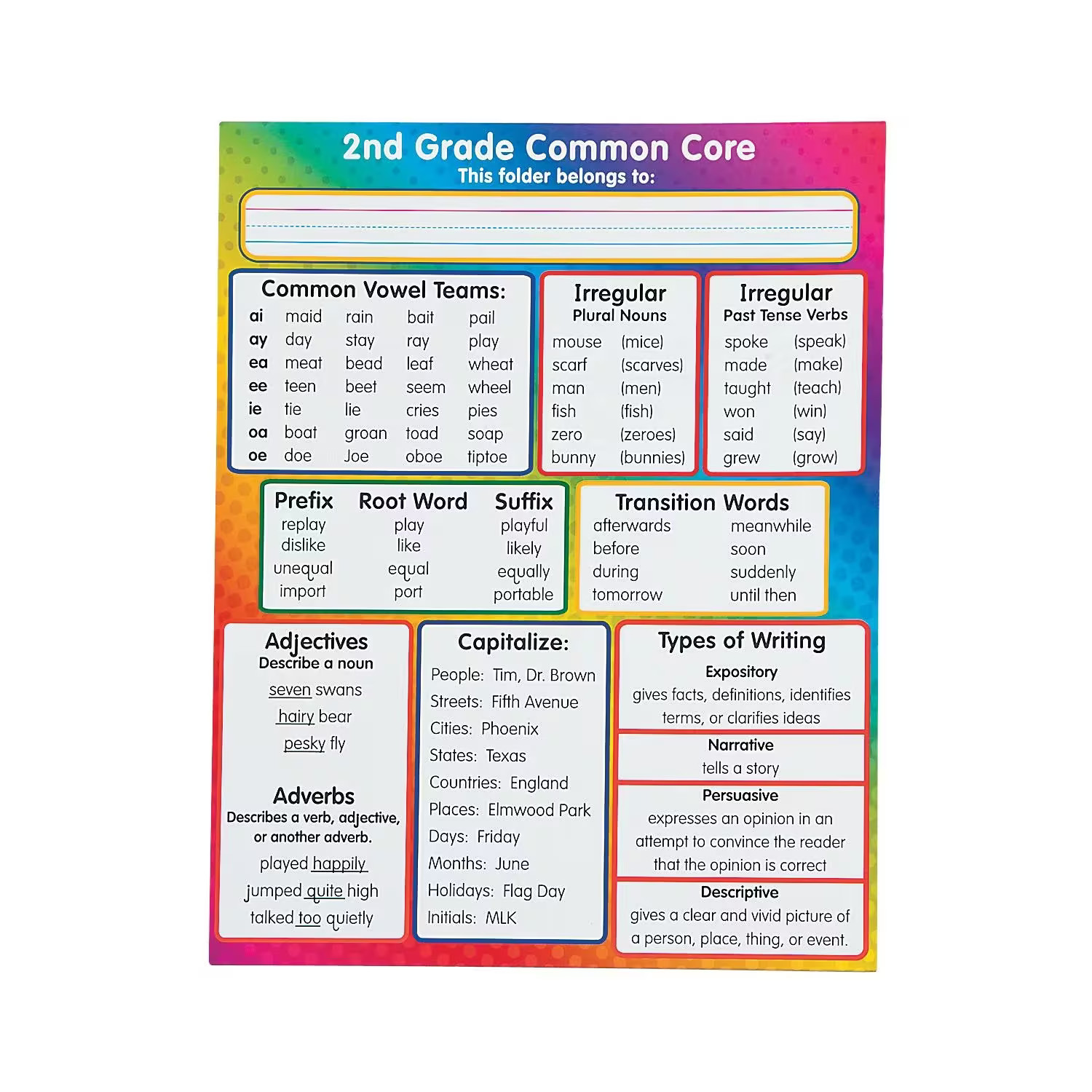 Fun Express 9 1/2 x 12″ 2nd Grade Common Core Glossy Pocket Folders – 12 Pc.