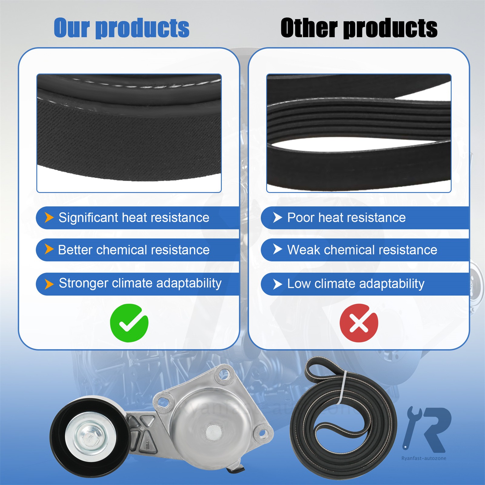 NEW Engine Serpentine Belt Drive Kit Compatible with Ford F-250 Super Duty