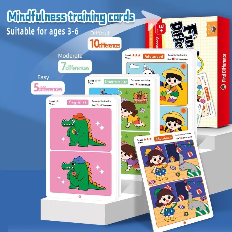 Educational Fault Finding Game Reusable Wiping Paper for Focus Attention Trainin