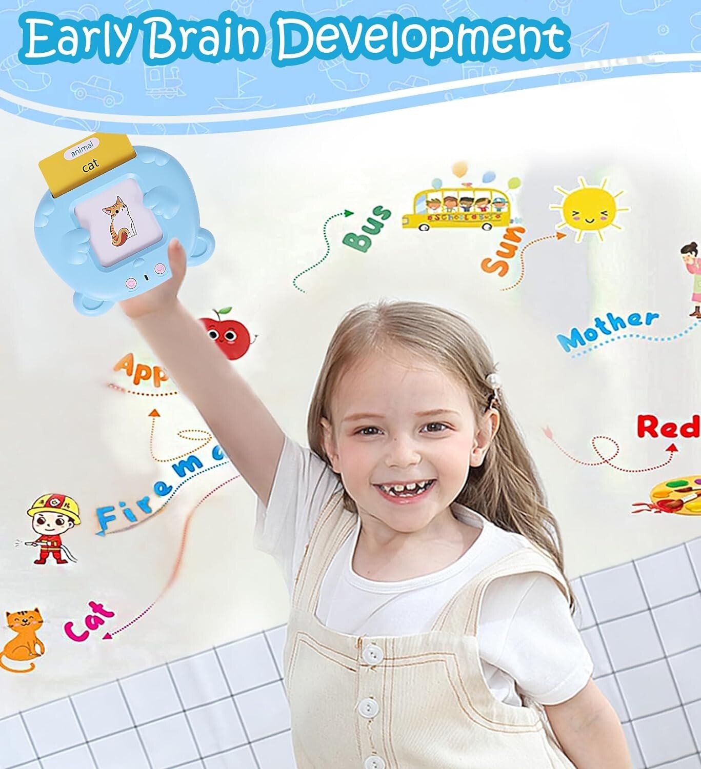 Talking Flash Cards Pocket Speech Toys for 3 4 5 6 Year Old, 510 Sight Words