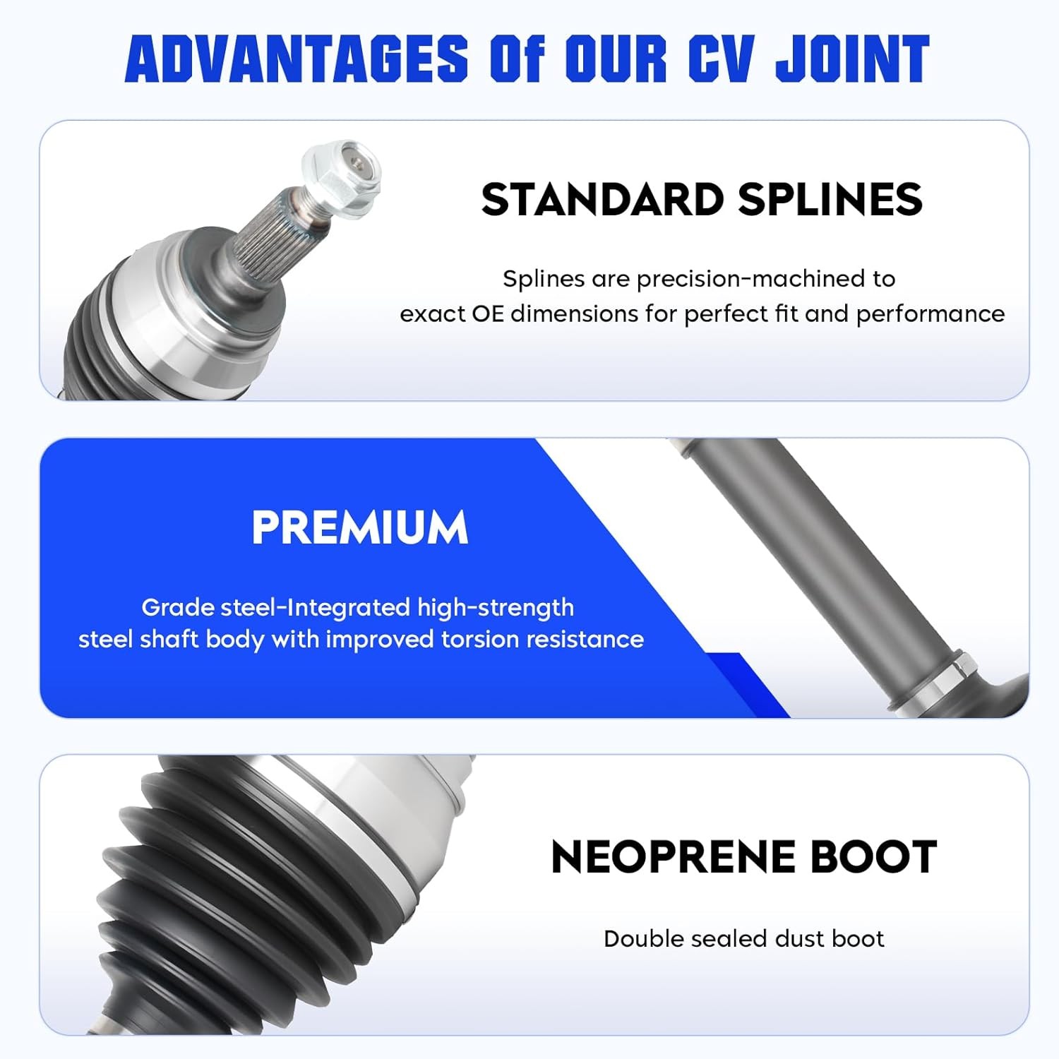 Front CV Axle Shaft Assembly Fit for Chevy Silverado Suburban Avalanche 1500 …