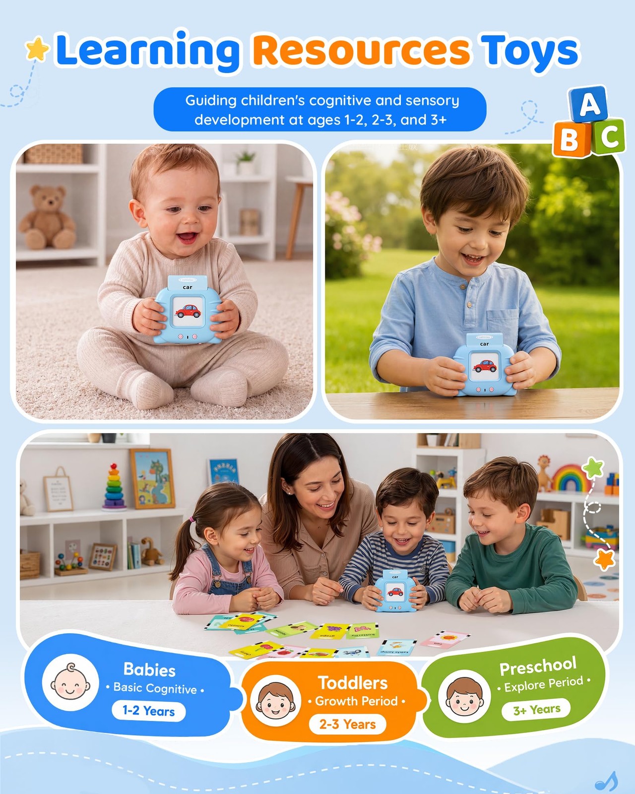 Aullsaty Talking Flash Cards for Toddlers 1-3, Upgraded 248 Medium, Blue