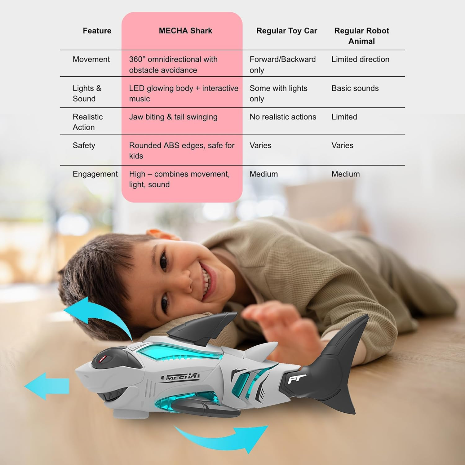 Interactive Crawling Shark Toy with Music and Lights for Infants and Toddlers