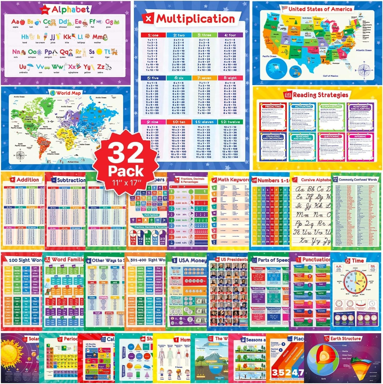 Engaging 32-Pack of 59 Learning Posters for Kids – 17×11, Classroom Essentials