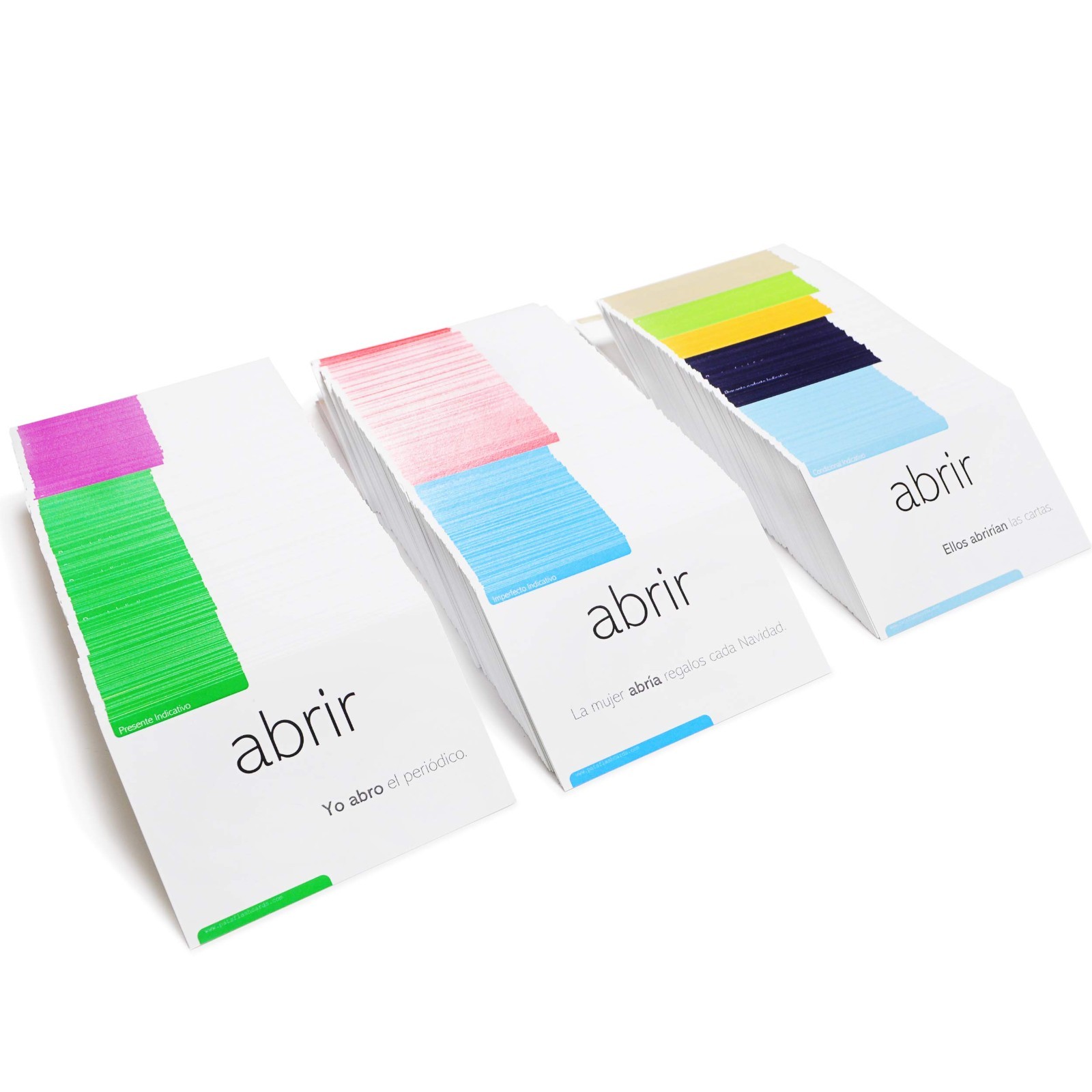 800 Spanish Conjugation Flash Cards – 200 Verbs, Full Examples & 9 Tenses
