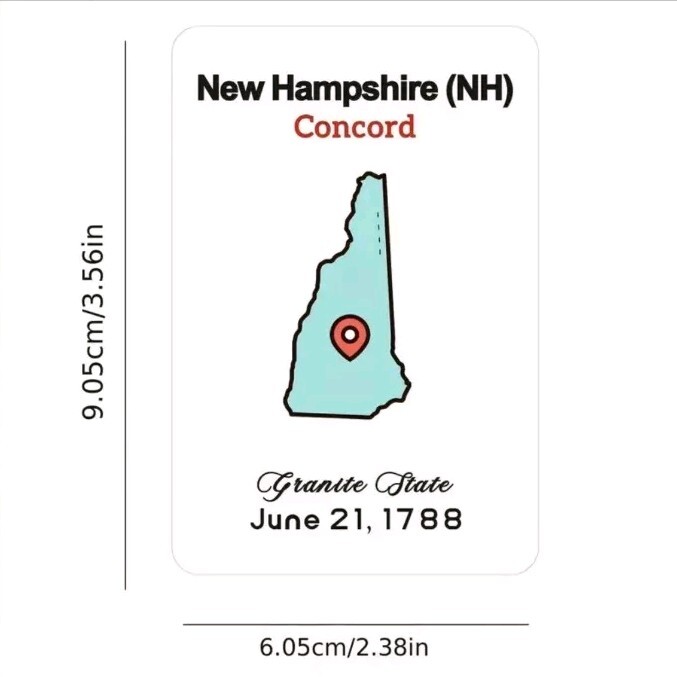 United States Capitals Date Flashcards Set Educational Geography Learning Tool