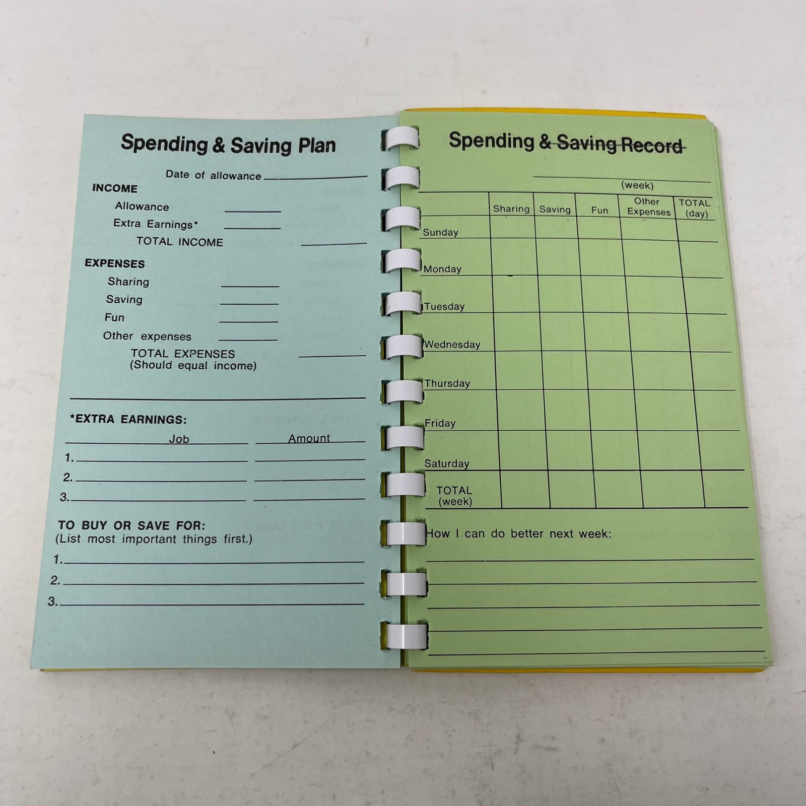 Vintage My Allowance And How I Use It Kids Money Tracker Spiral Notebook Journal