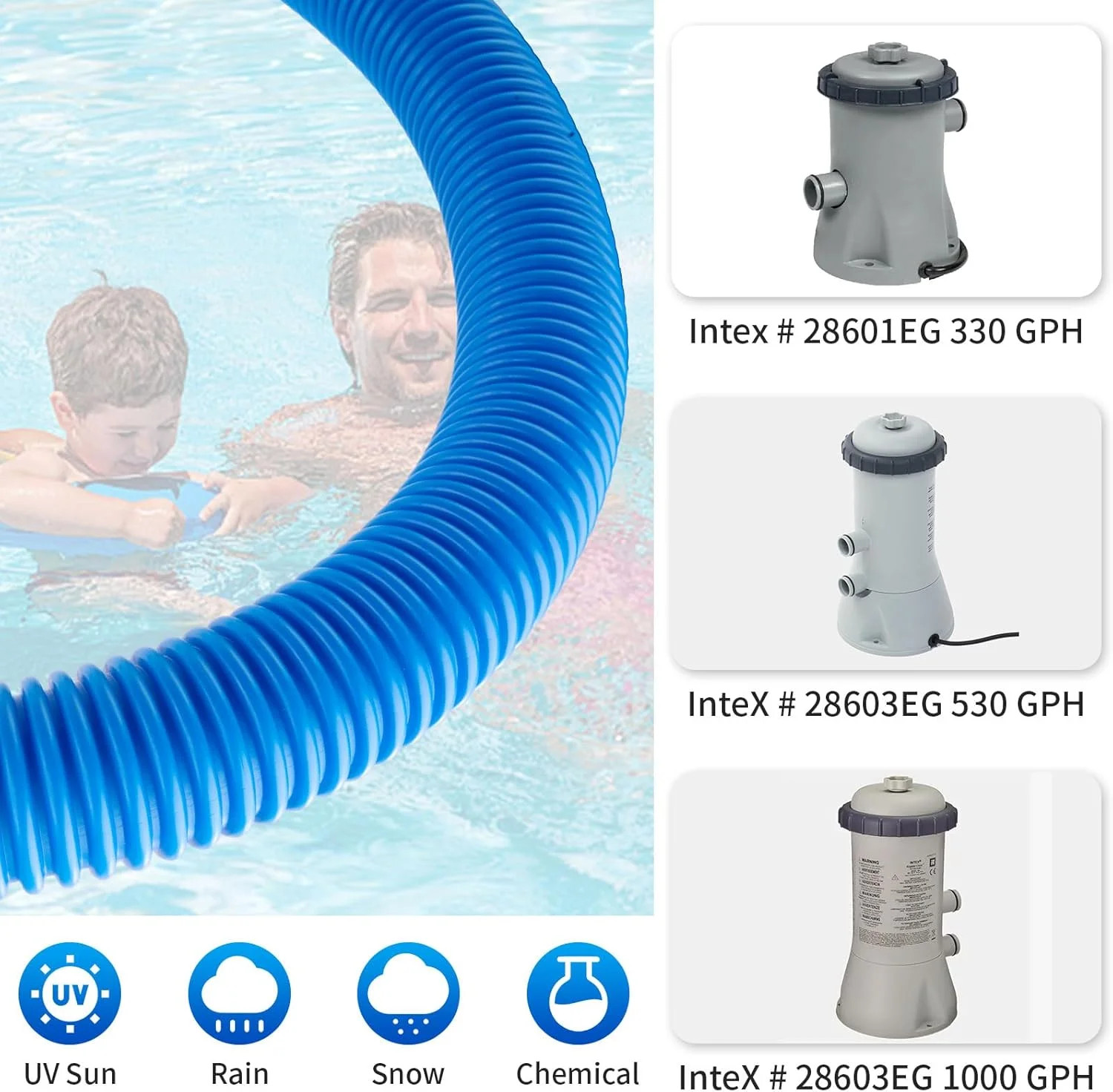 1.25 x 59 Inch Pool Hoses for Above Ground Pools,Pool Filter Pump Hoses,Compatib