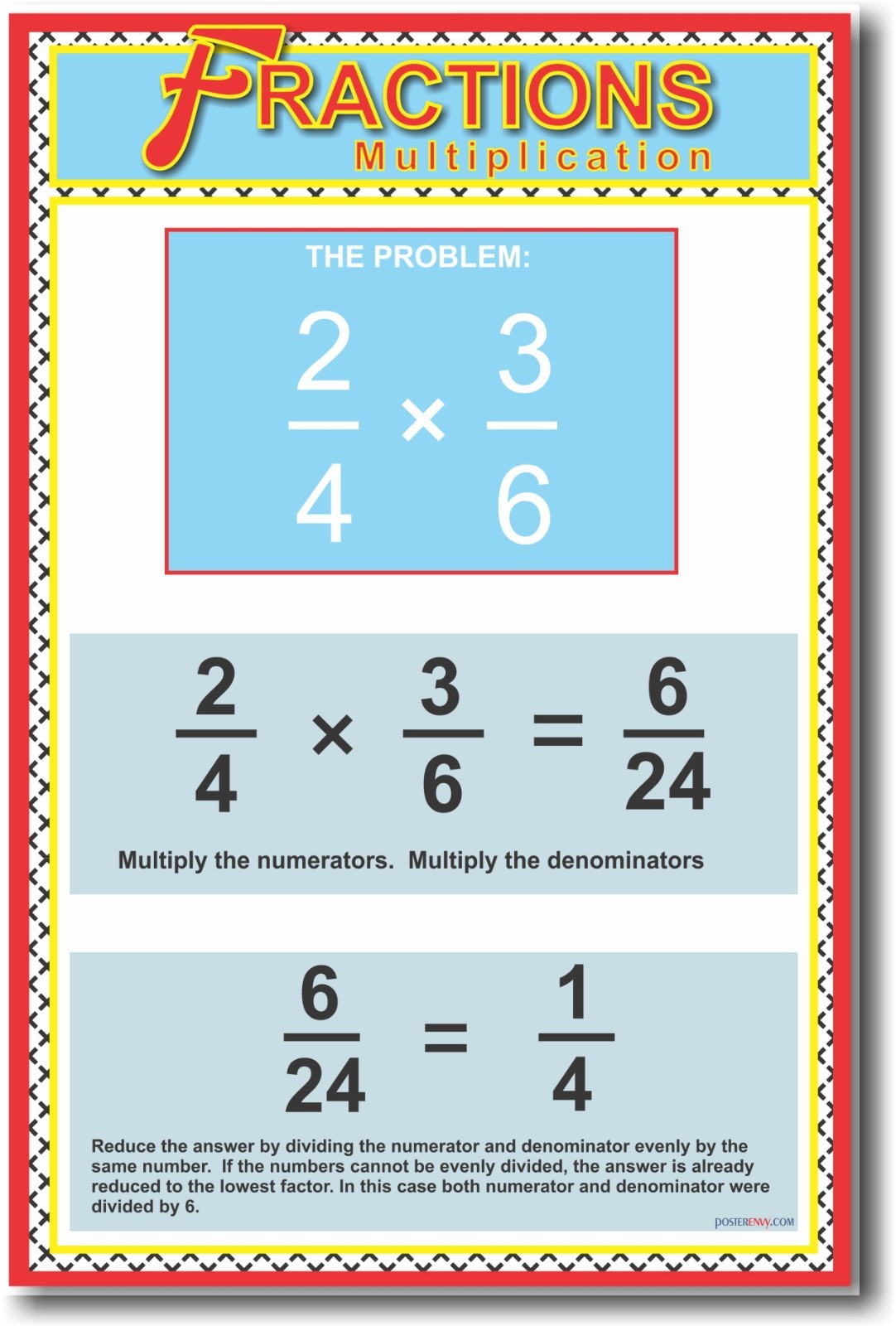 NEW Classroom Fractions Multiplication Math POSTER – Common Core for Teachers