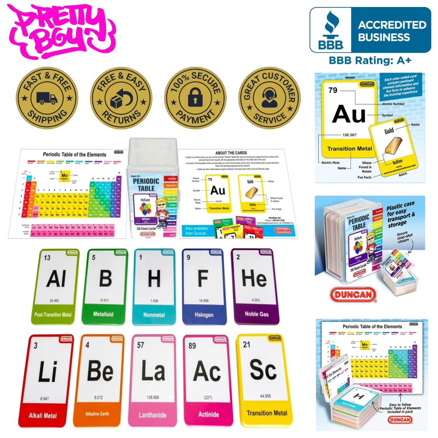 Interactive 118 Periodic Table Flash Cards – Essential Science Learning for Kids