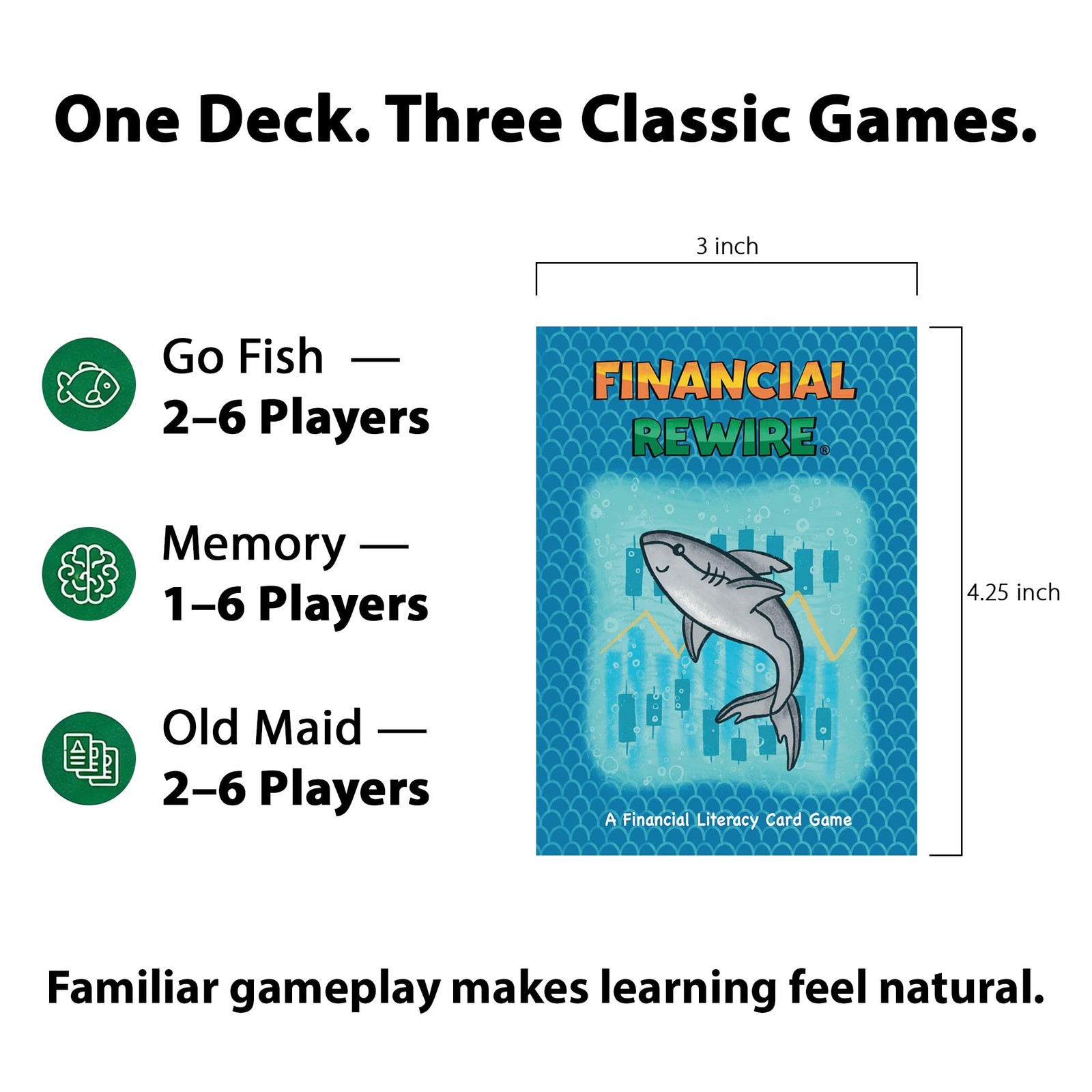 Finance Go Fish – 3-in-1 Financial Literacy Card Game for Kids Ages 5–12 | Go…