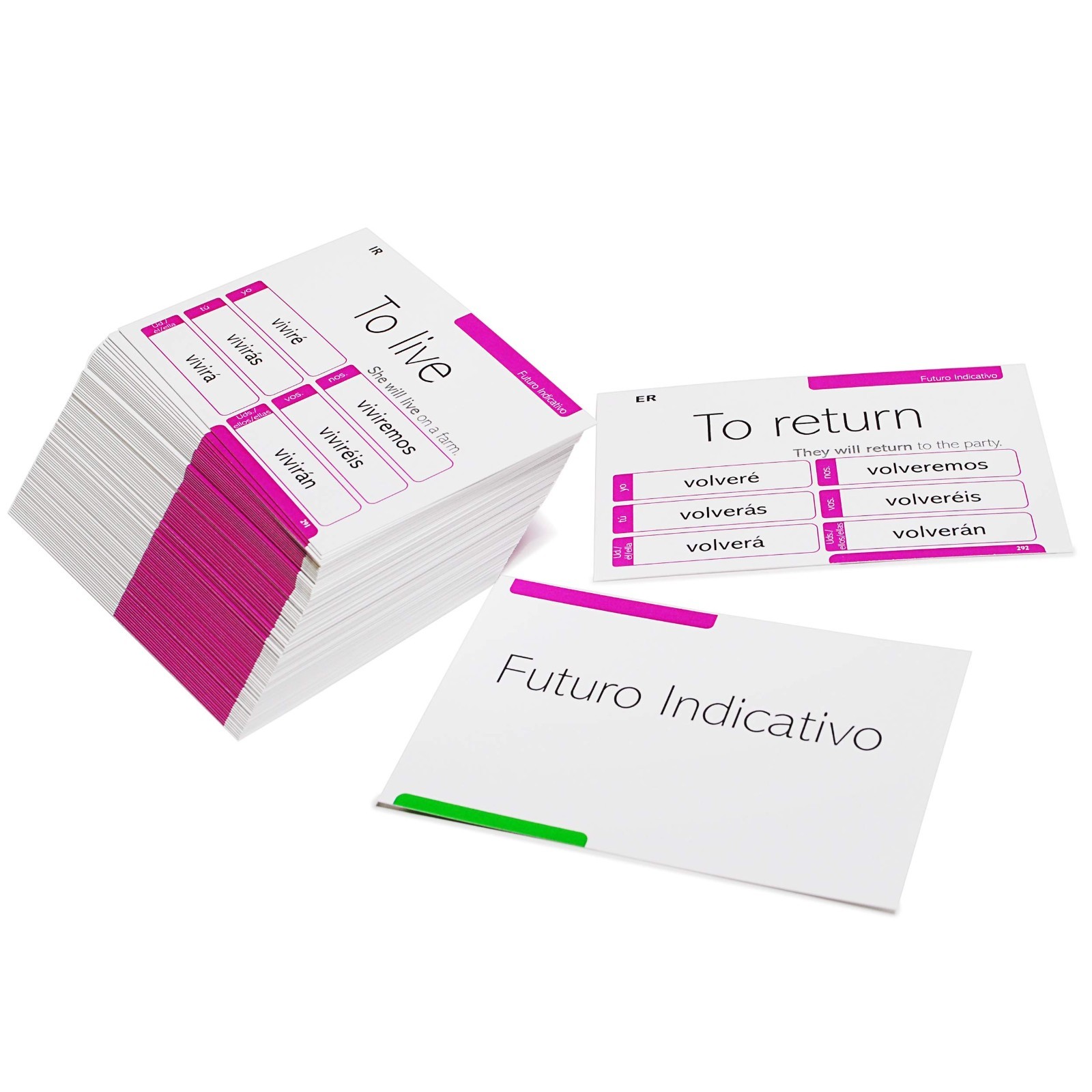 800 Spanish Conjugation Flash Cards – 200 Verbs, Full Examples & 9 Tenses