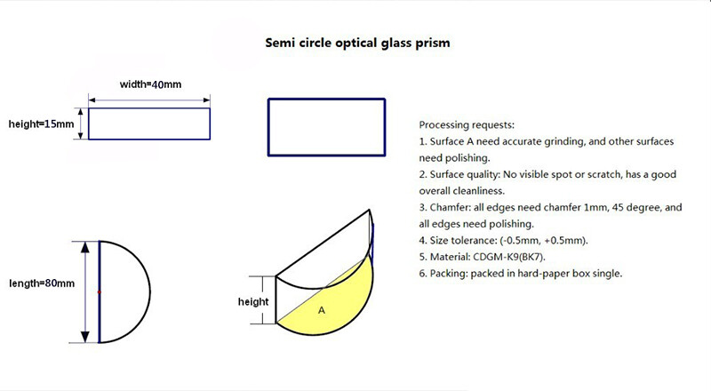 Physics Optical Prisms Experimental Apparatus Double Convex Cylindrical Lens