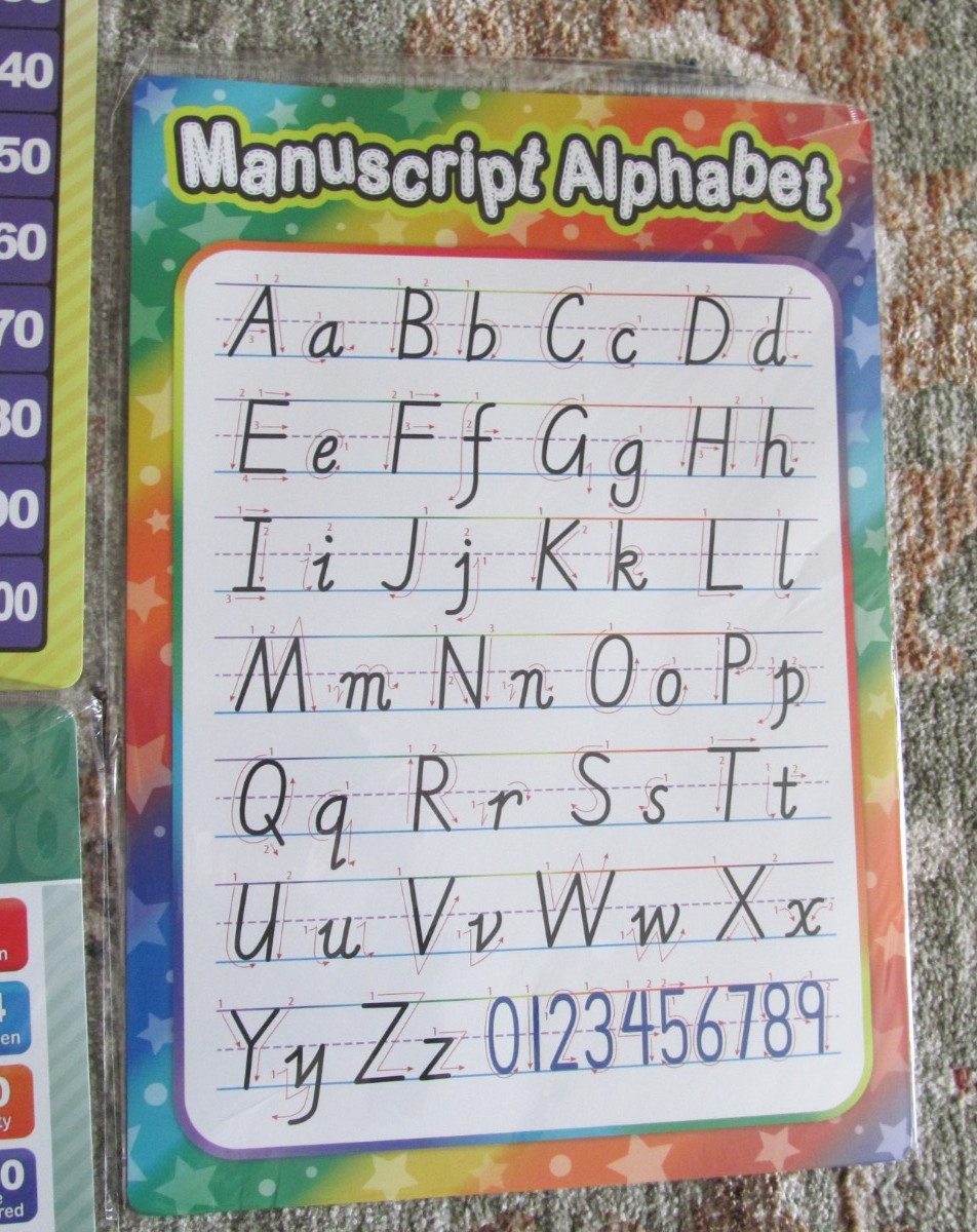 Preschool Educational Learning 11″ x 15.75″ Laminated Poster – Letters, Colors +