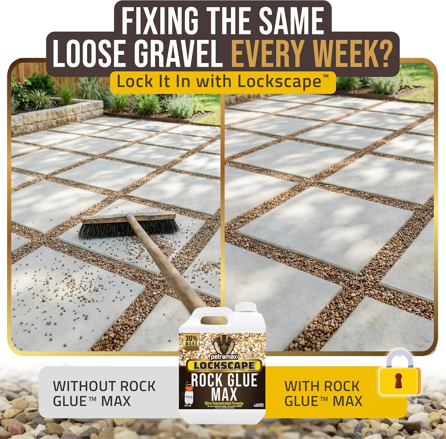 Max Rock Glue for Landscaping, 32 Ounce – Ground Coverage & Pet Safe Mulch Glue