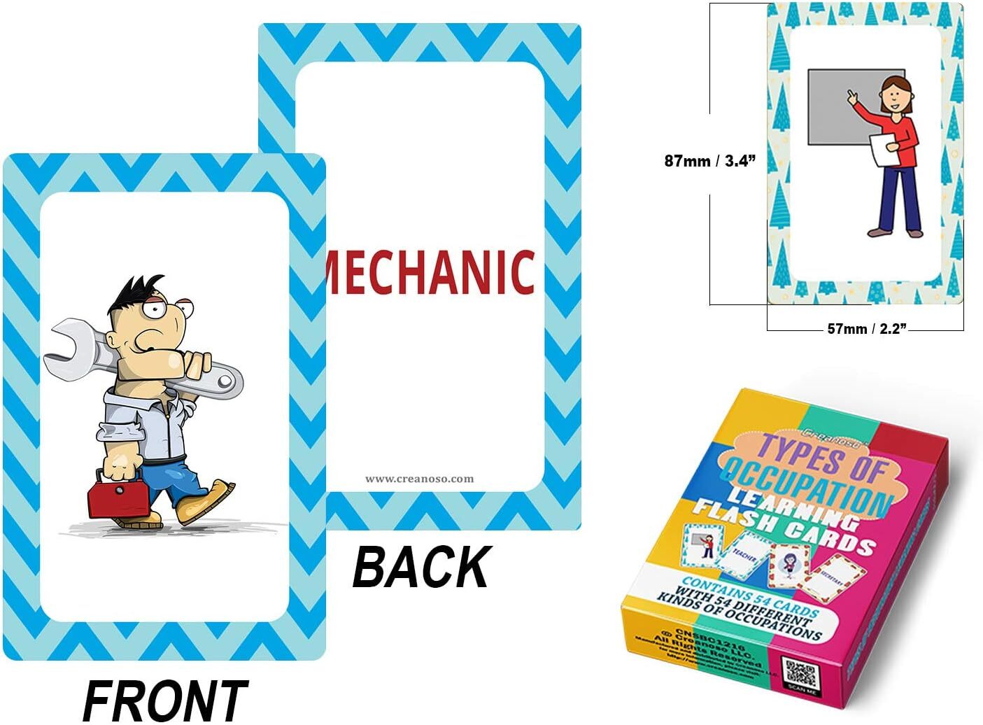 Types of Occupations Learning Cards (4-Deck)
