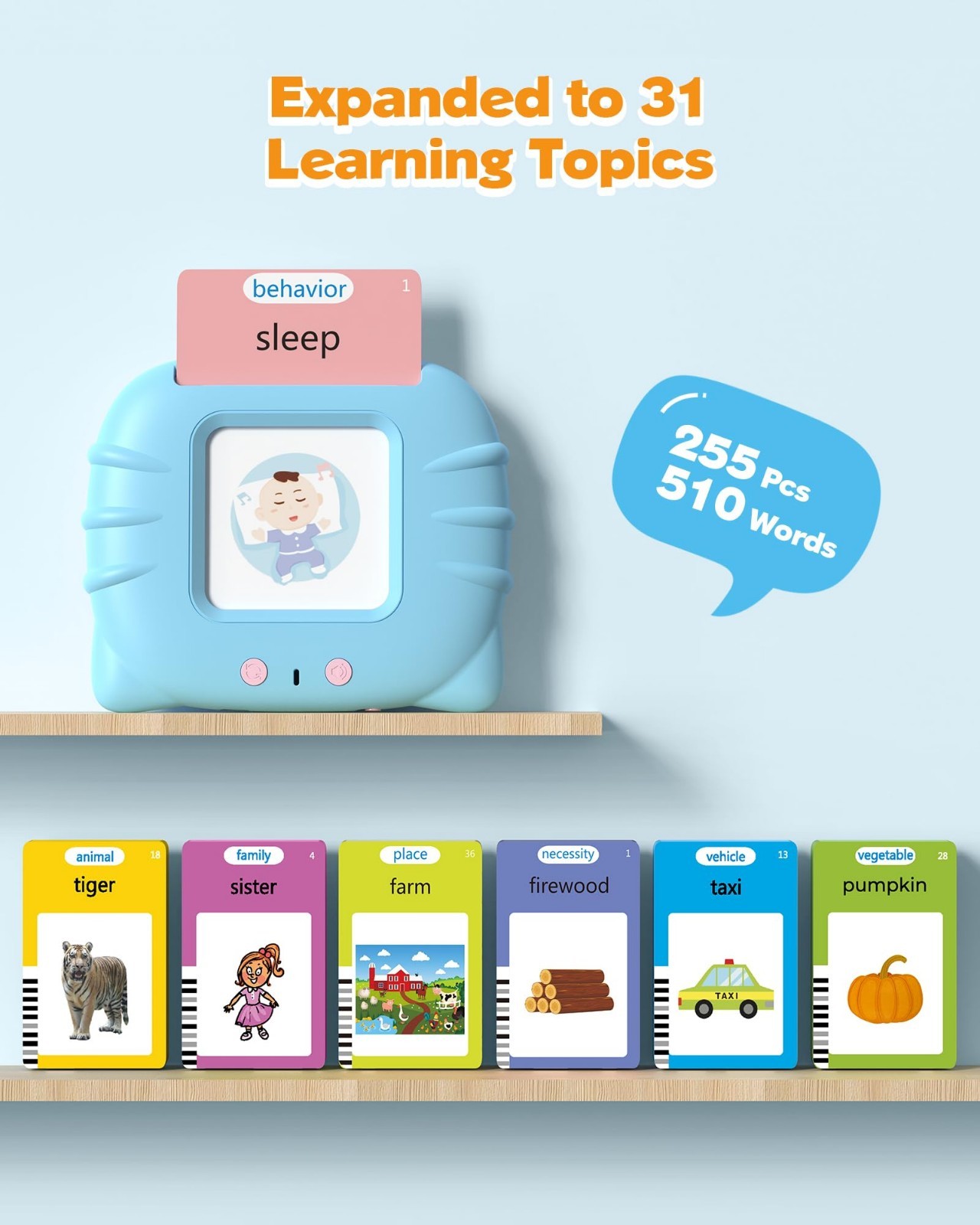 Talking Flash Cards for Toddlers 1-4 Years – Language Learning & Speech Therapy