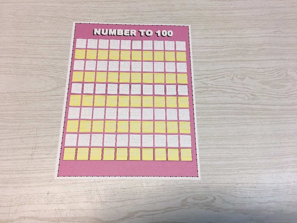 Set of 2 – Laminated Math Work Mats #22 – Dry Erase