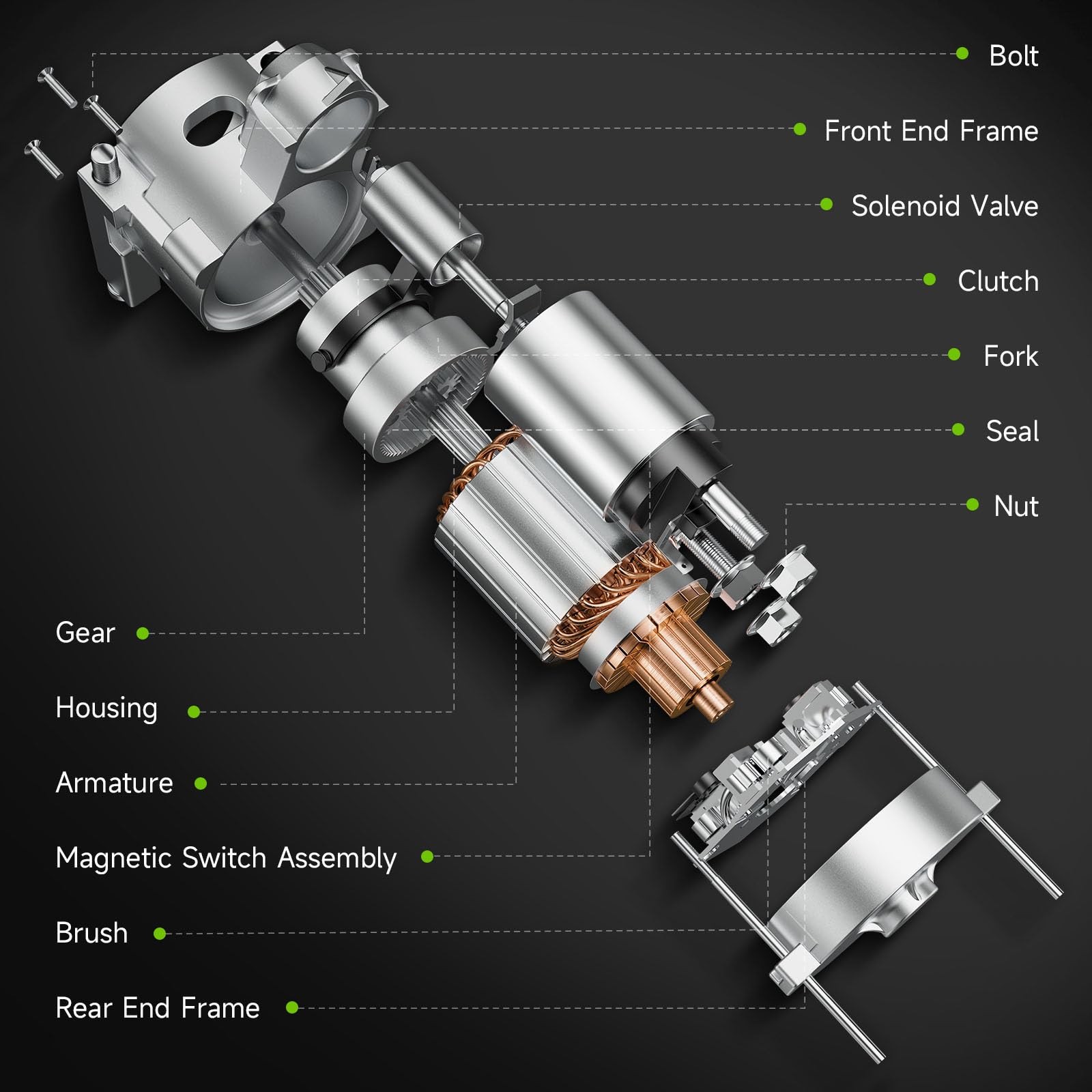 New Starter Compatible with 2014-2016 Chevrolet Silverado 1500, Tahoe,…