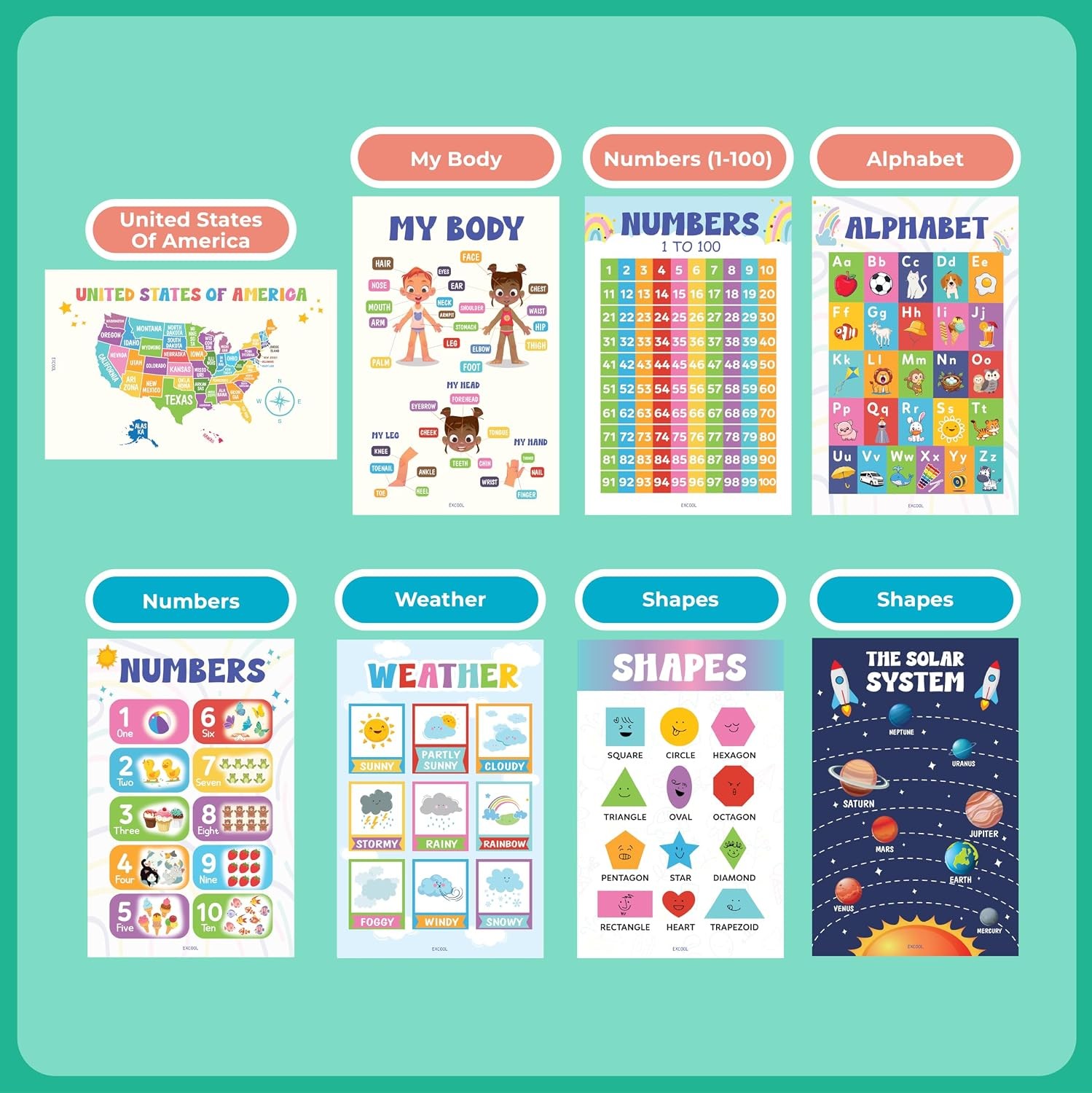 Colorful Educational Posters For Toddlers 11×17 Inch Learning Materials