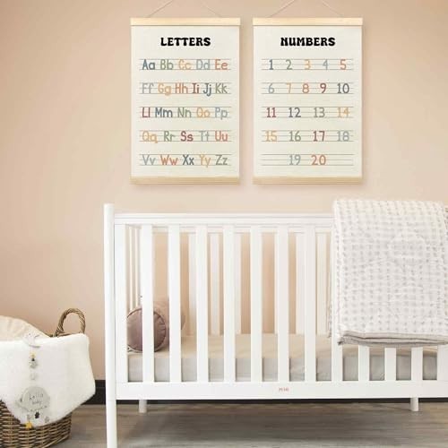 Set of 2 ABC Numbers Chart Posters for Kids – Educational Wall Art Decor 16×24