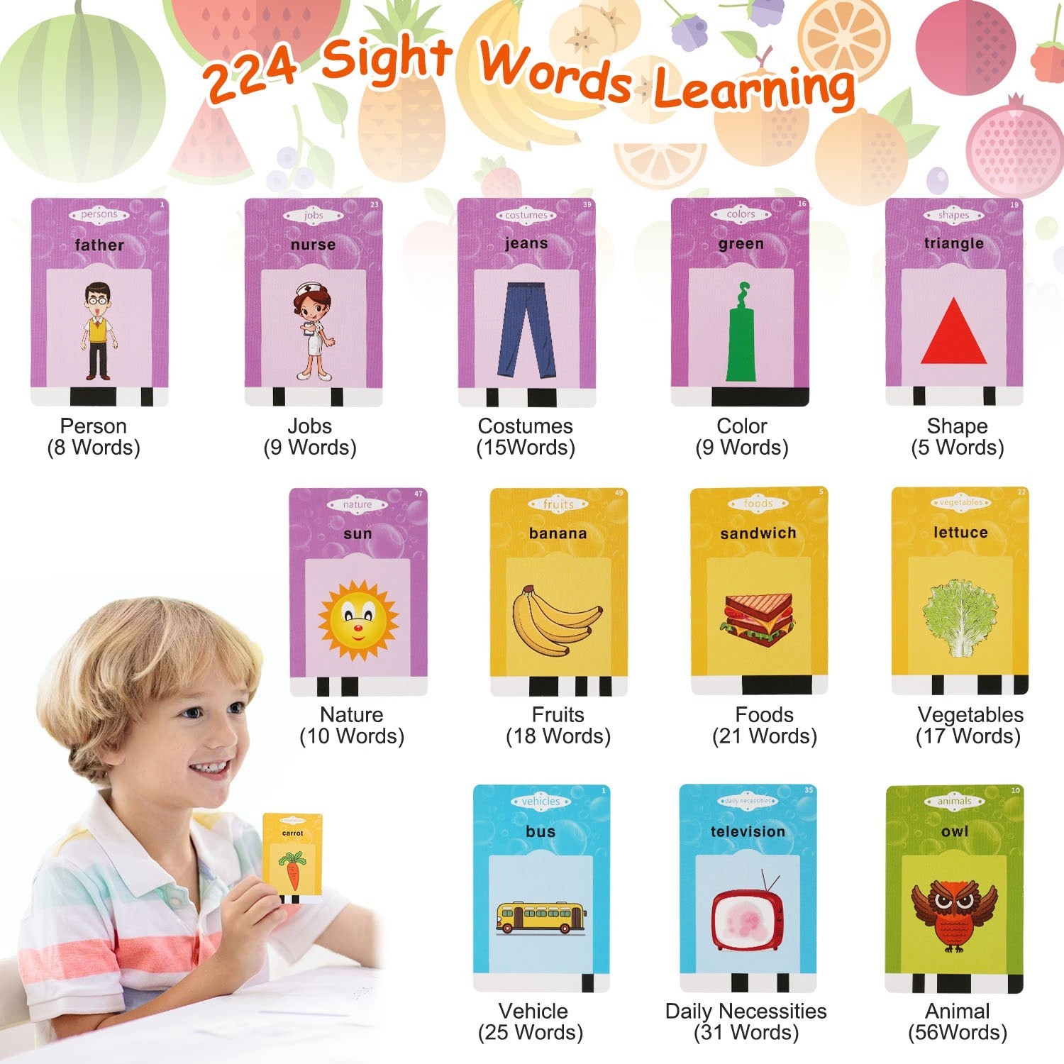 Talking Flash Cards 224 Words Learning Cards for Toddlers Preschool Toy 112 PCS