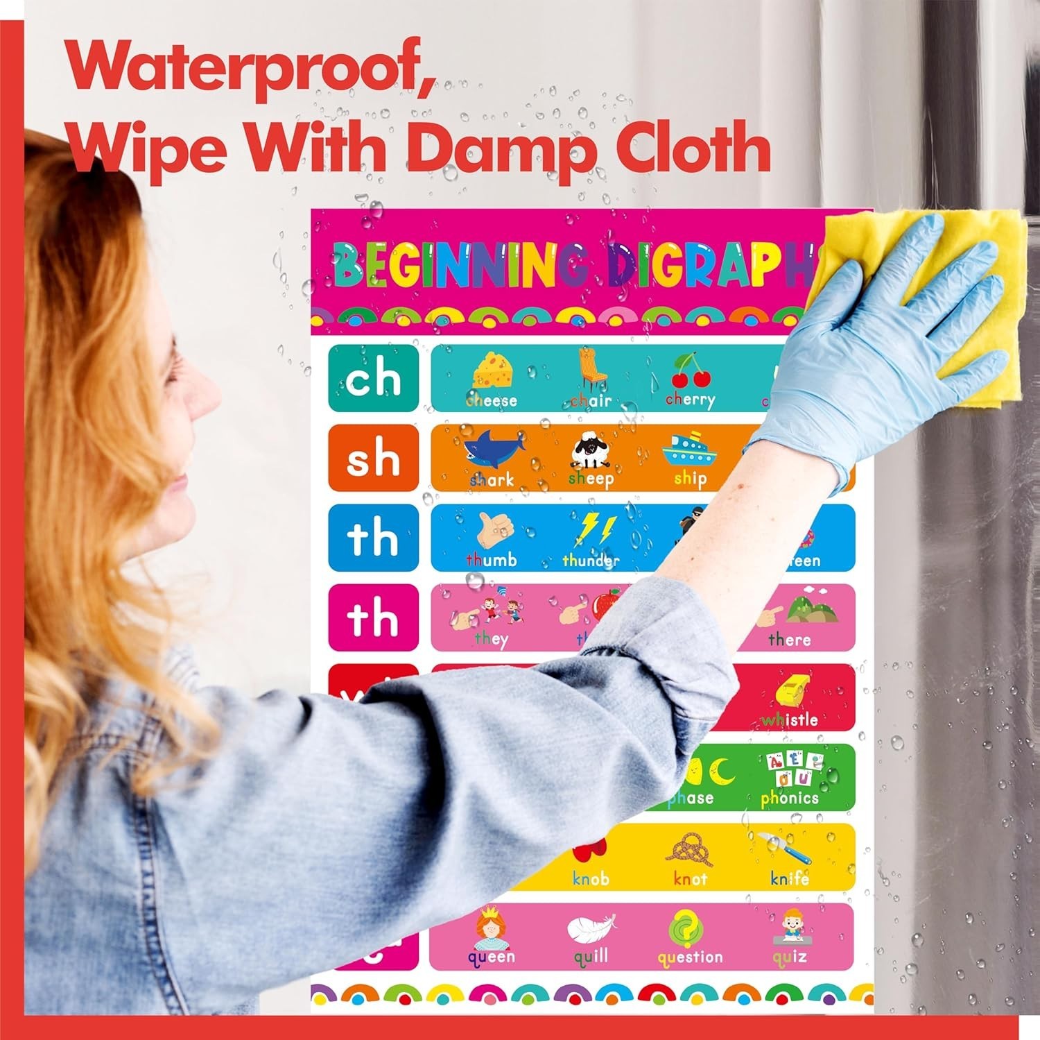 17 Phonics Posters English Language Education Kindergarten Laminated Durable …
