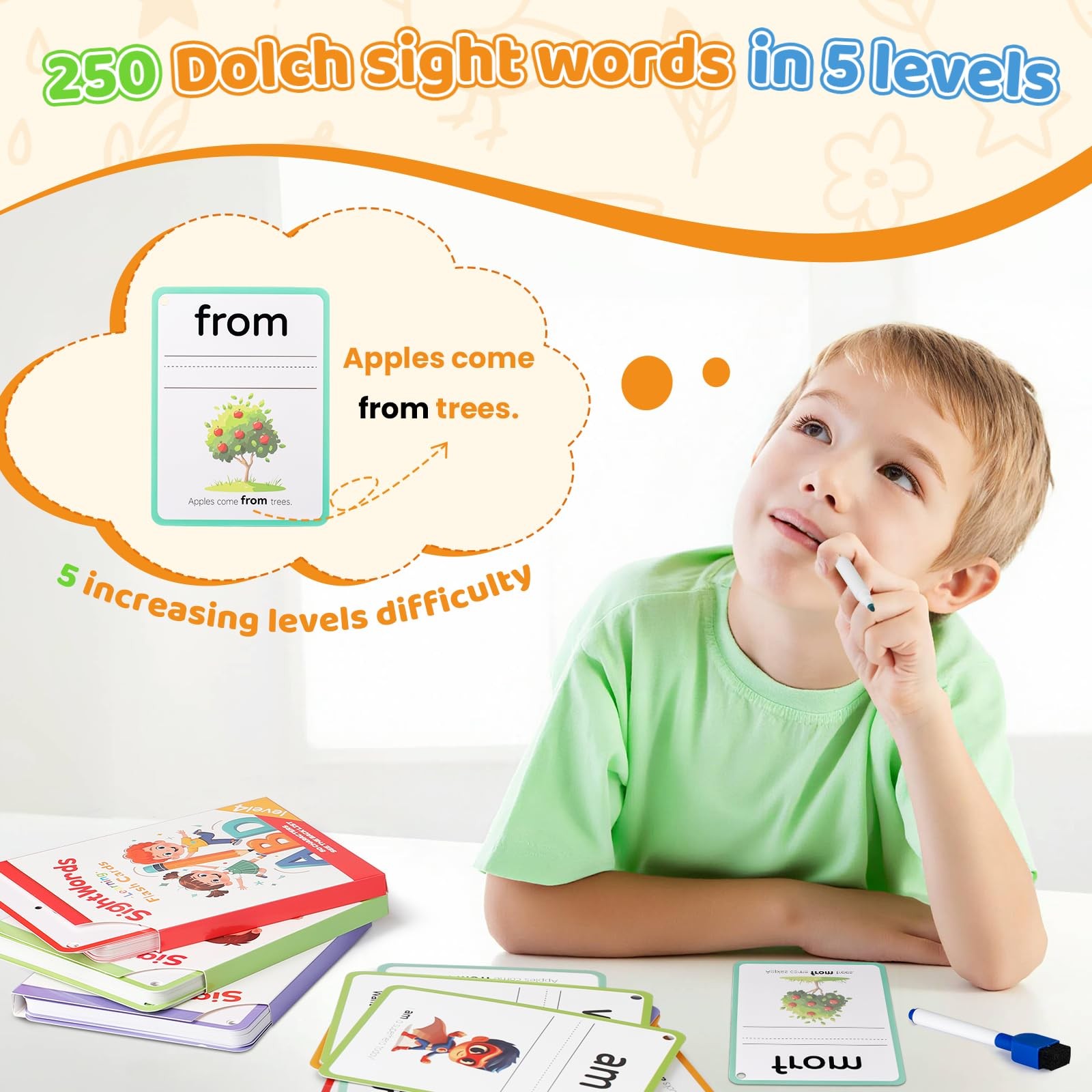 Big Size Sight Words Flash Cards Kindergarten, 250 Dolch Sight Words Game wit…