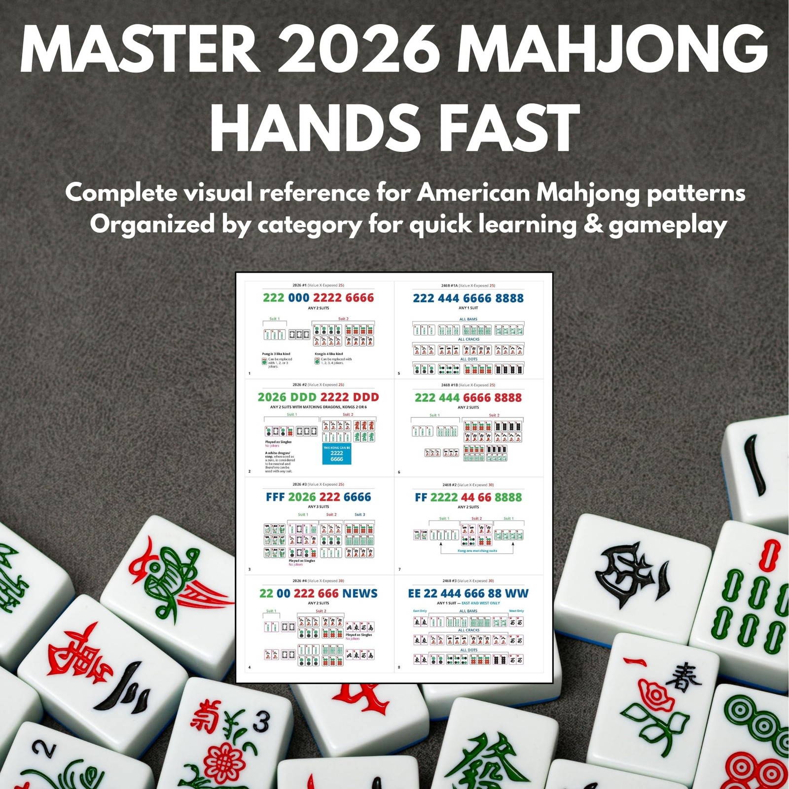 Mah Jongg Cards 2026 Visual Reference 72 Hands Learning Aid