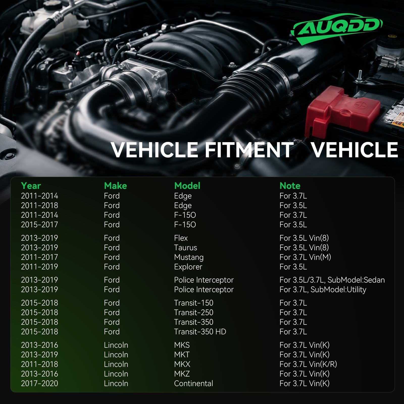 AUQDD S20068 Throttle Body Assembly (For 3.5L/3.7L Naturally Aspirated) Fit F…