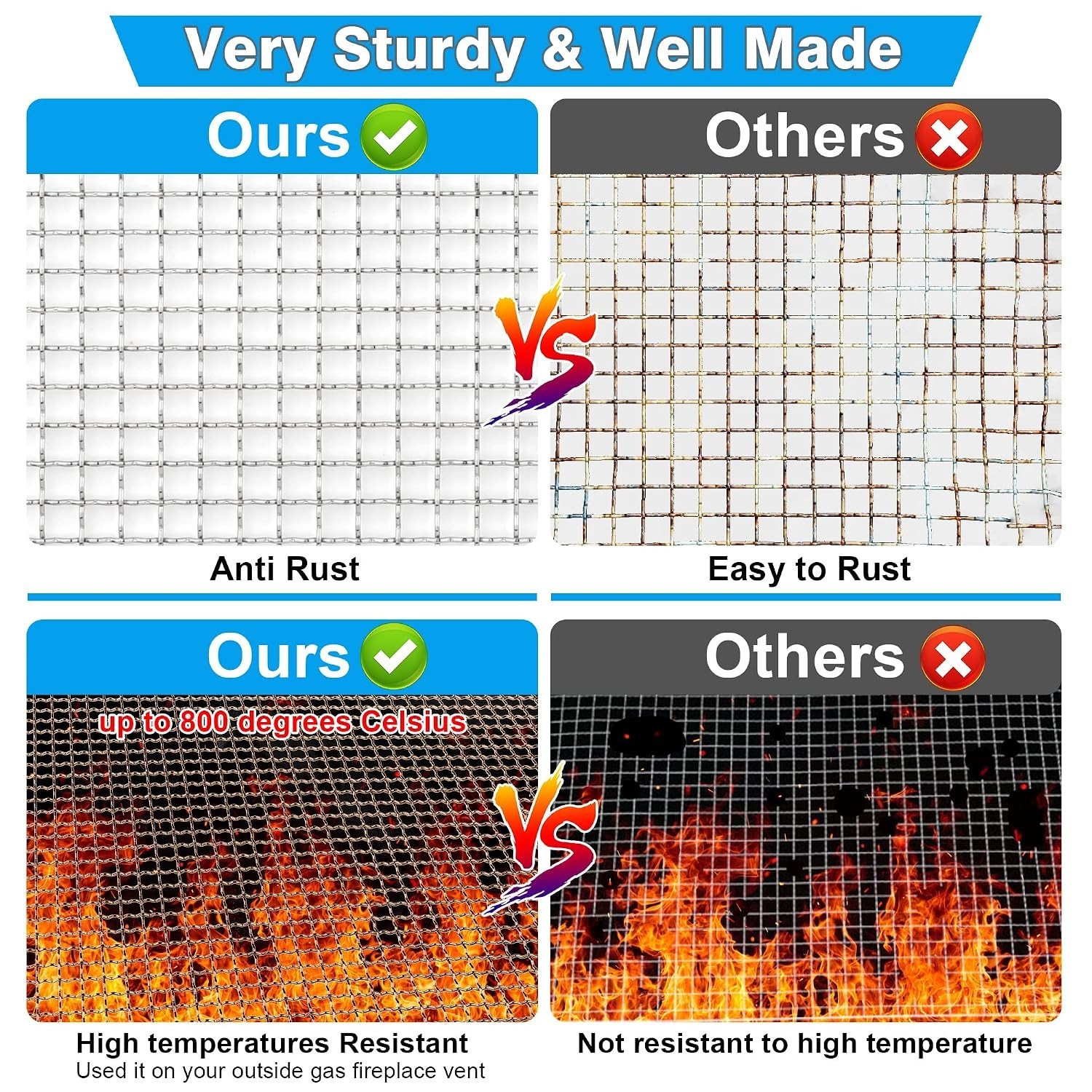 Upgraded 2Pack Mesh Screen Crimped 304, 5 Mesh 11 X 14.2 inch, Not Easy Falli…