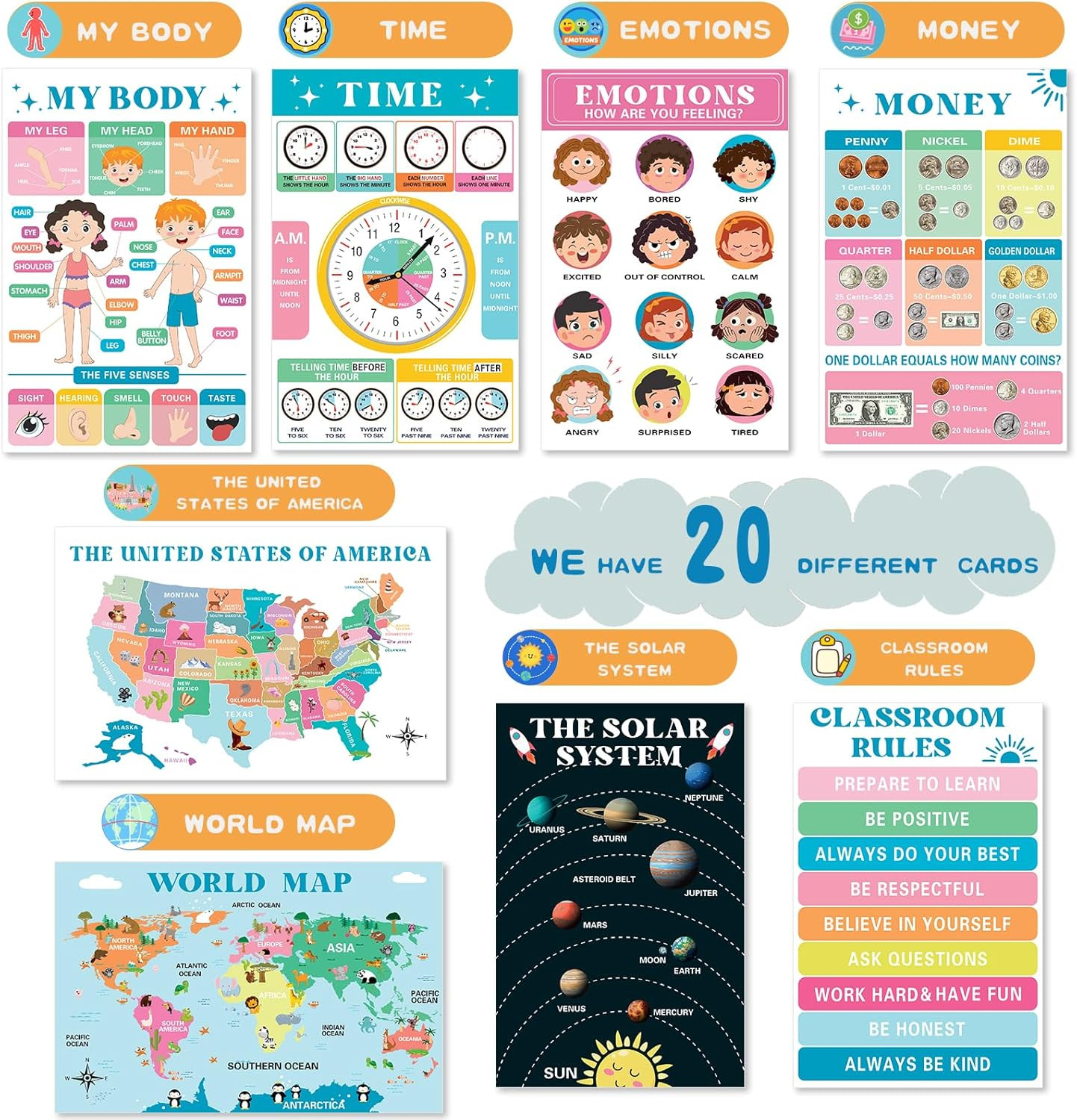 20 Laminated Educational Posters for Toddlers 1-3, Preschool Classroom Posters,