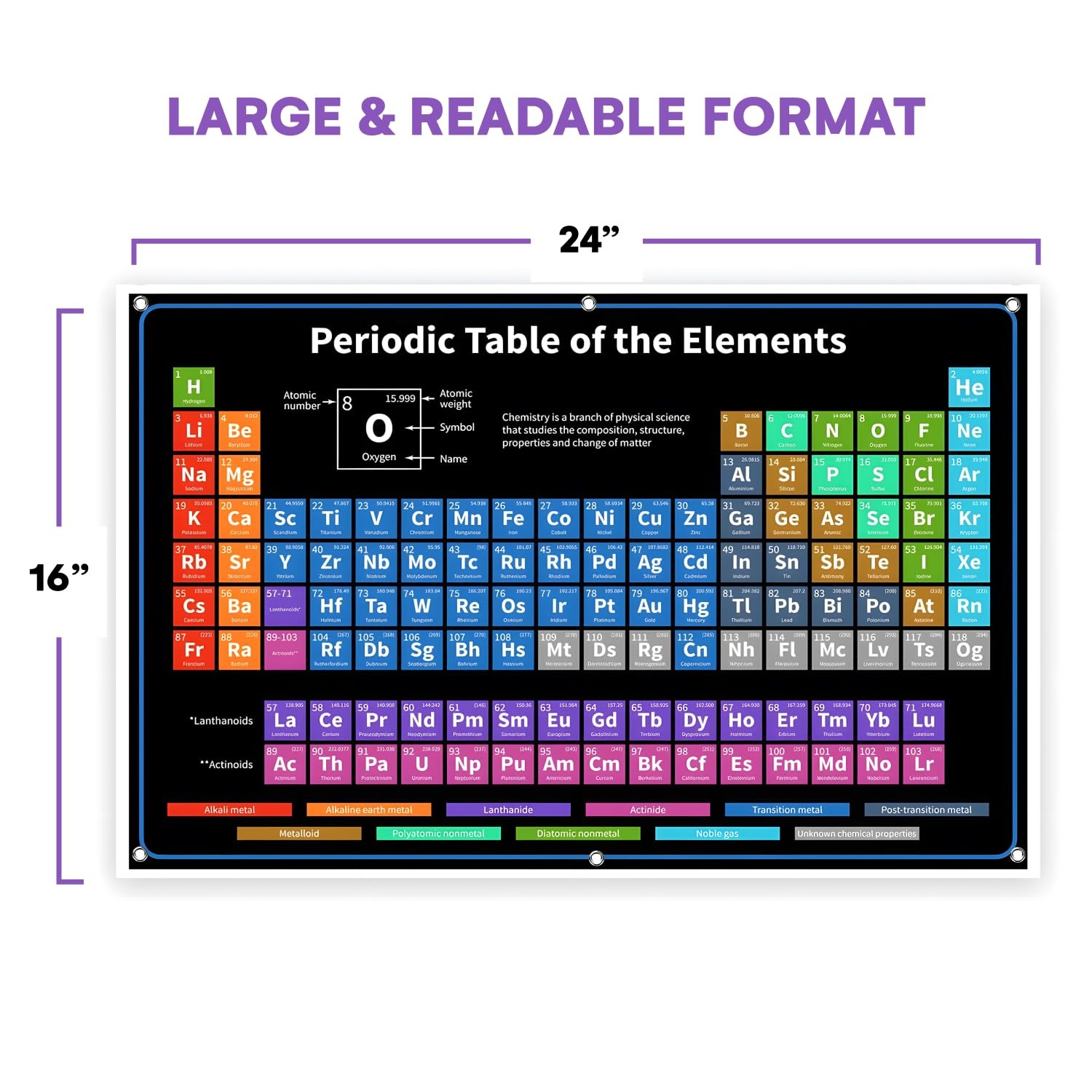 Bigtime Signs Periodic Table with Real Elements Inside – 24×16-Inch Chemistry…
