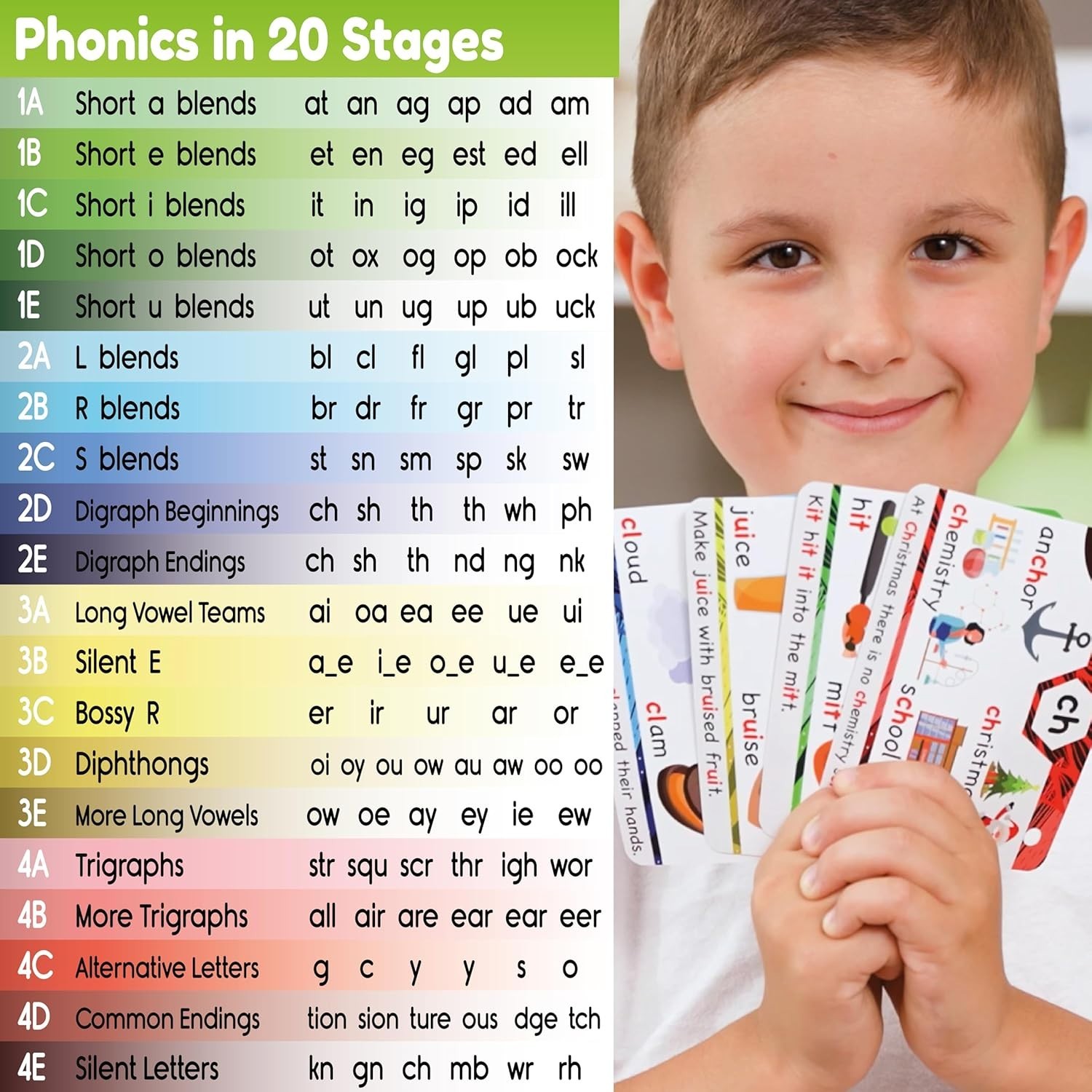 Interactive Phonics Flash Cards – 62 Cards and Sorting Rings for Early Readers
