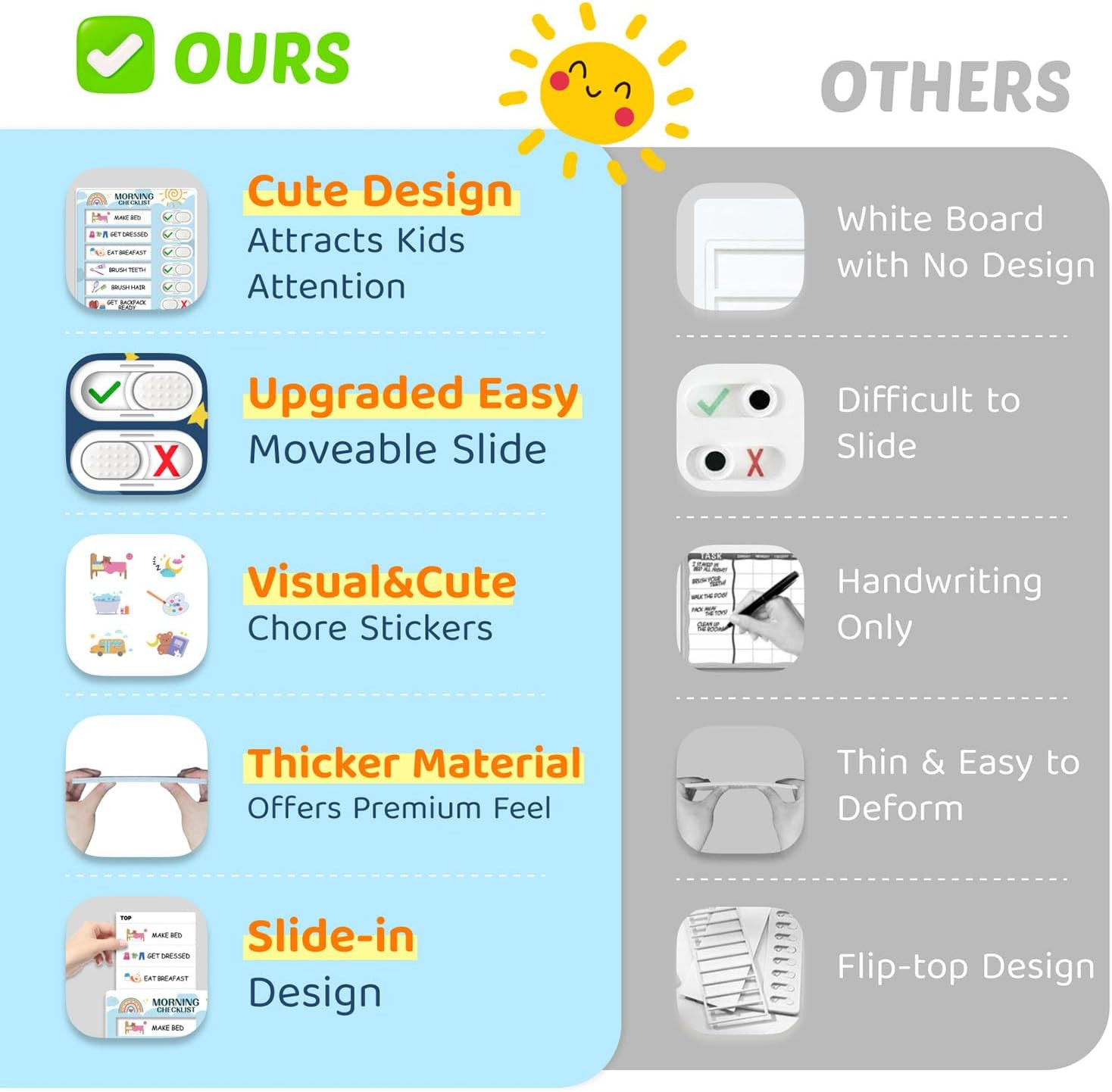 3 in 1 Bedtime/Morning/Daily Routine Chart for Kids, Magnetic Chore Chart for Ki