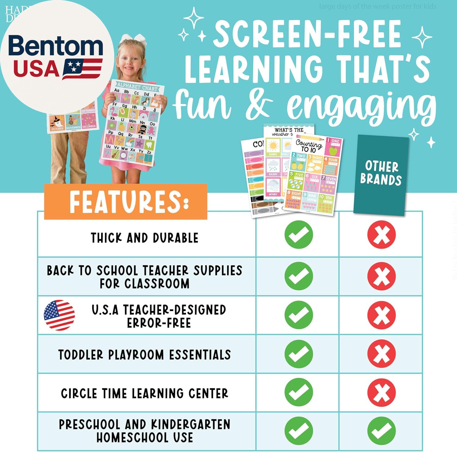 16 Educational Posters for Classroom Must Haves – Laminated Pre-K Posters for To