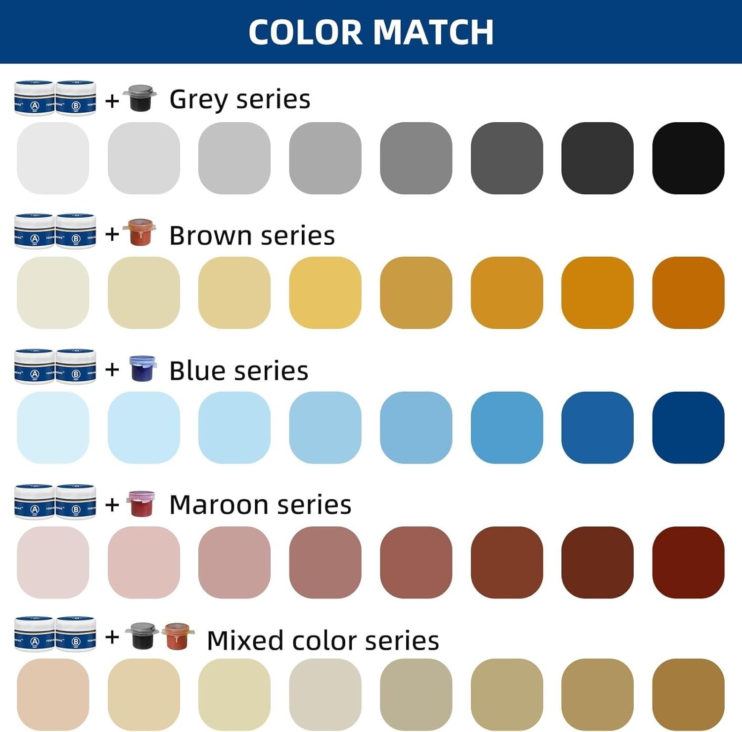 Fiberglass Boat Repair Kit (Color Match), Gel Coat Repair Kit for Boats, Marine