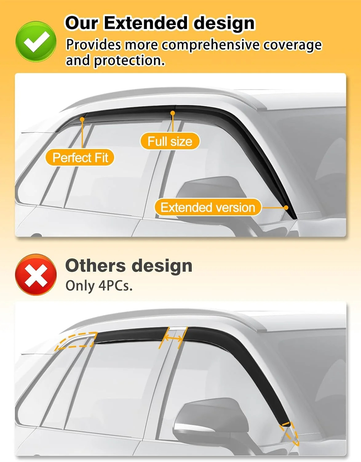 Tape-On 6pcs Rain Guards Window Visors Fit for Toyota RAV4 2019 2020 2021 2022 2