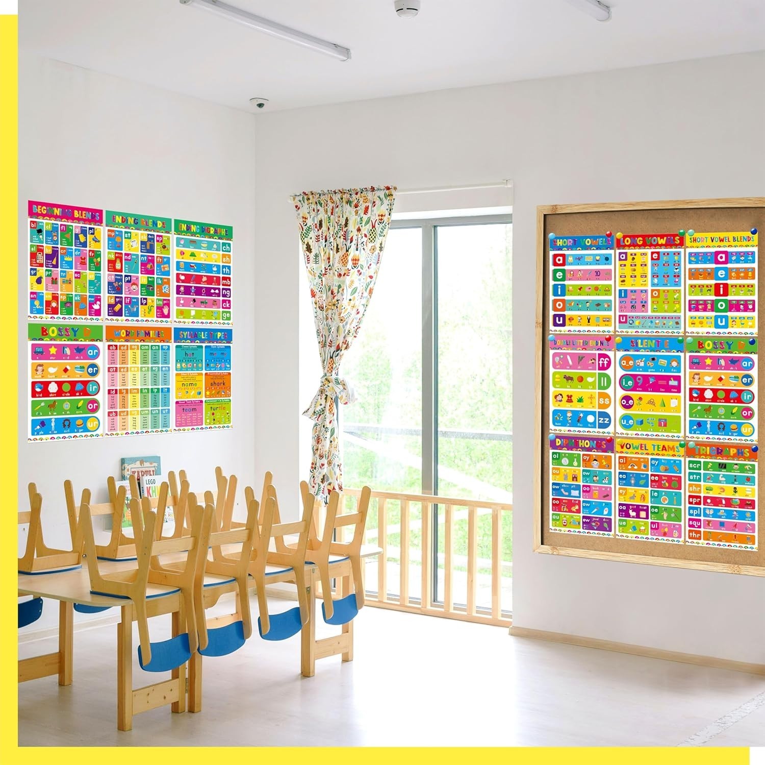 17 Phonics Posters English Language Education Kindergarten Laminated Durable …