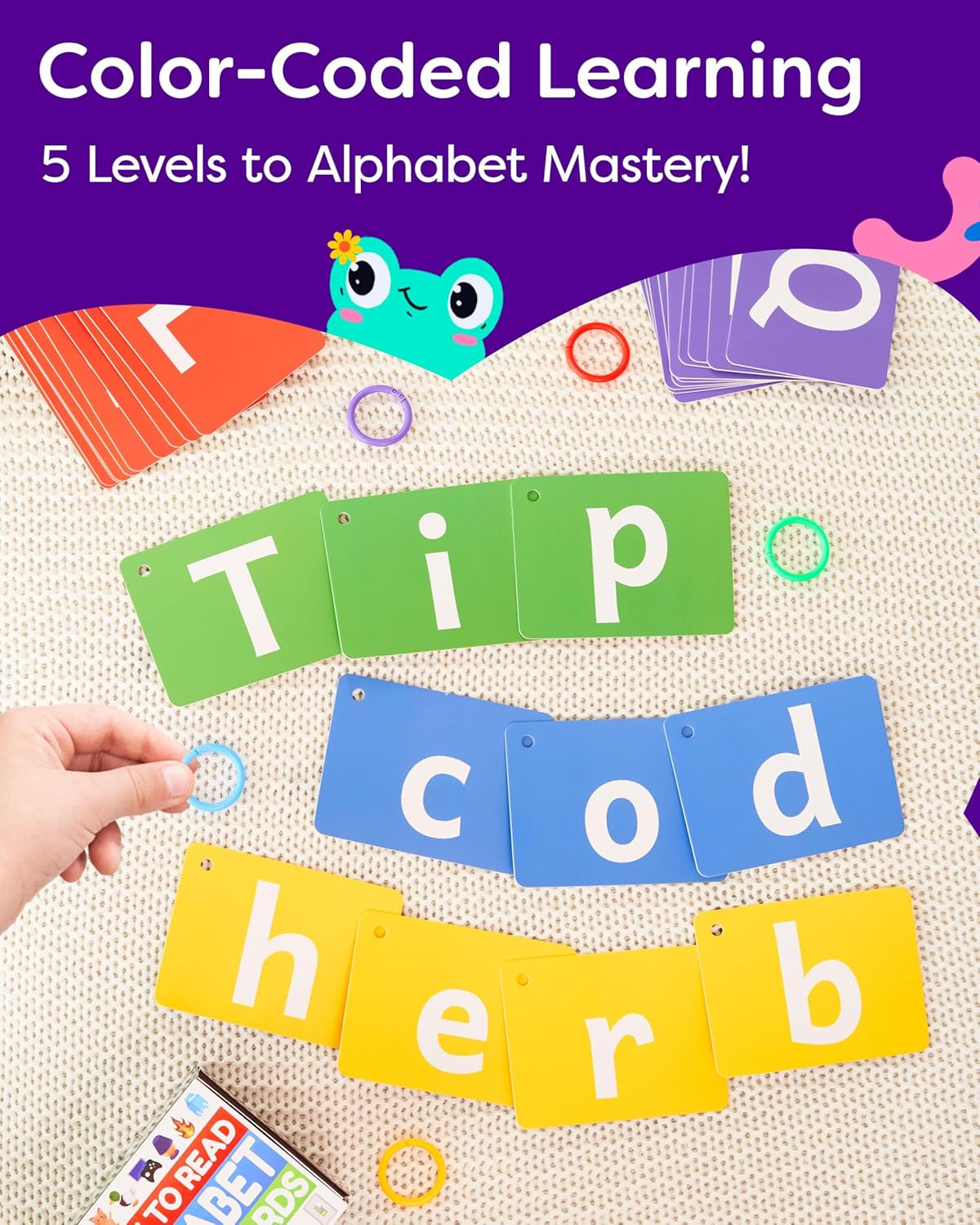 THE BAMBINO TREE Alphabet Flash Cards – Thick ABC Flash Cards for Kids Ages 3-6
