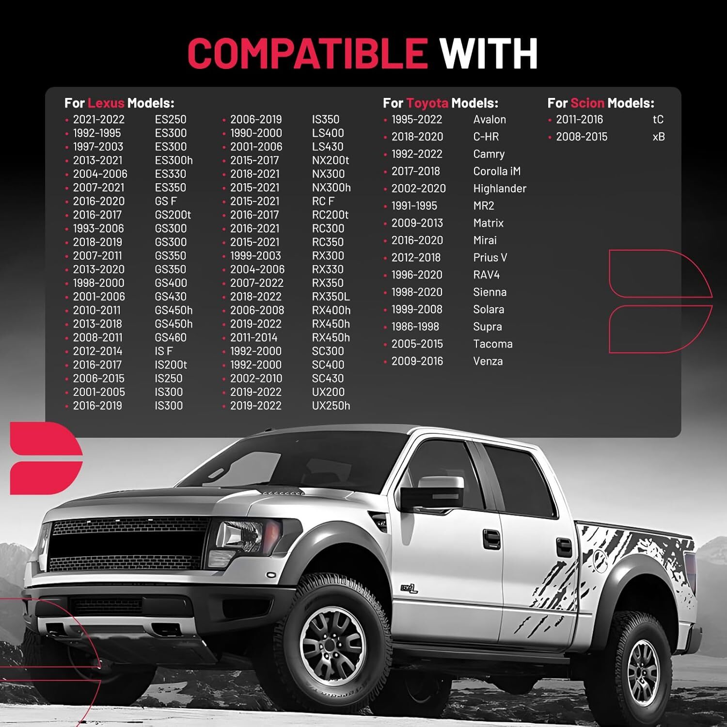 BDFHYK 5×114.3mm Wheel Spacers 1.5 inch 5×4.5 Hubcentric Wheel Spacer Compatible