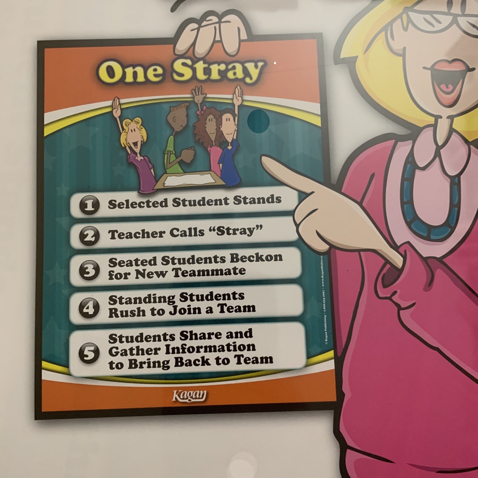 Kagan Structures ( 6 Poster Set) (One Stray). New & Sealed. 11 X 17
