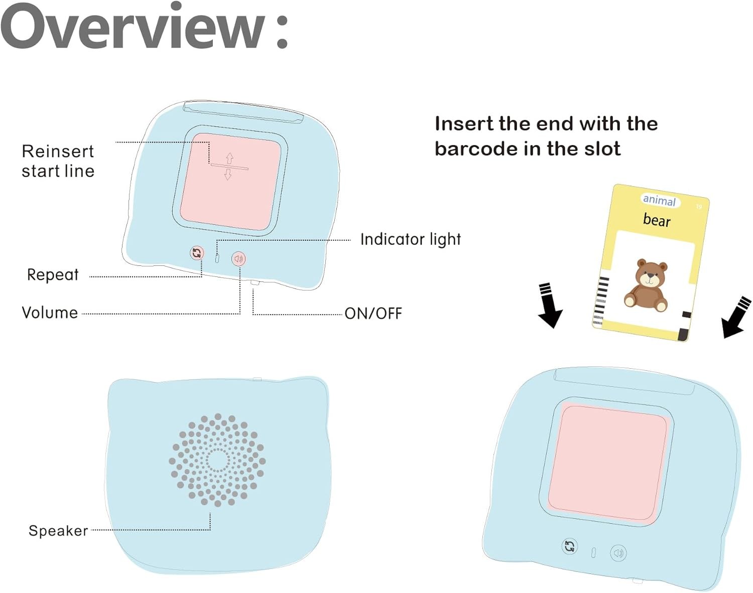 510 Sight Words Talking Flash Cards Toddler Toys Pocket Speech for Toddlers